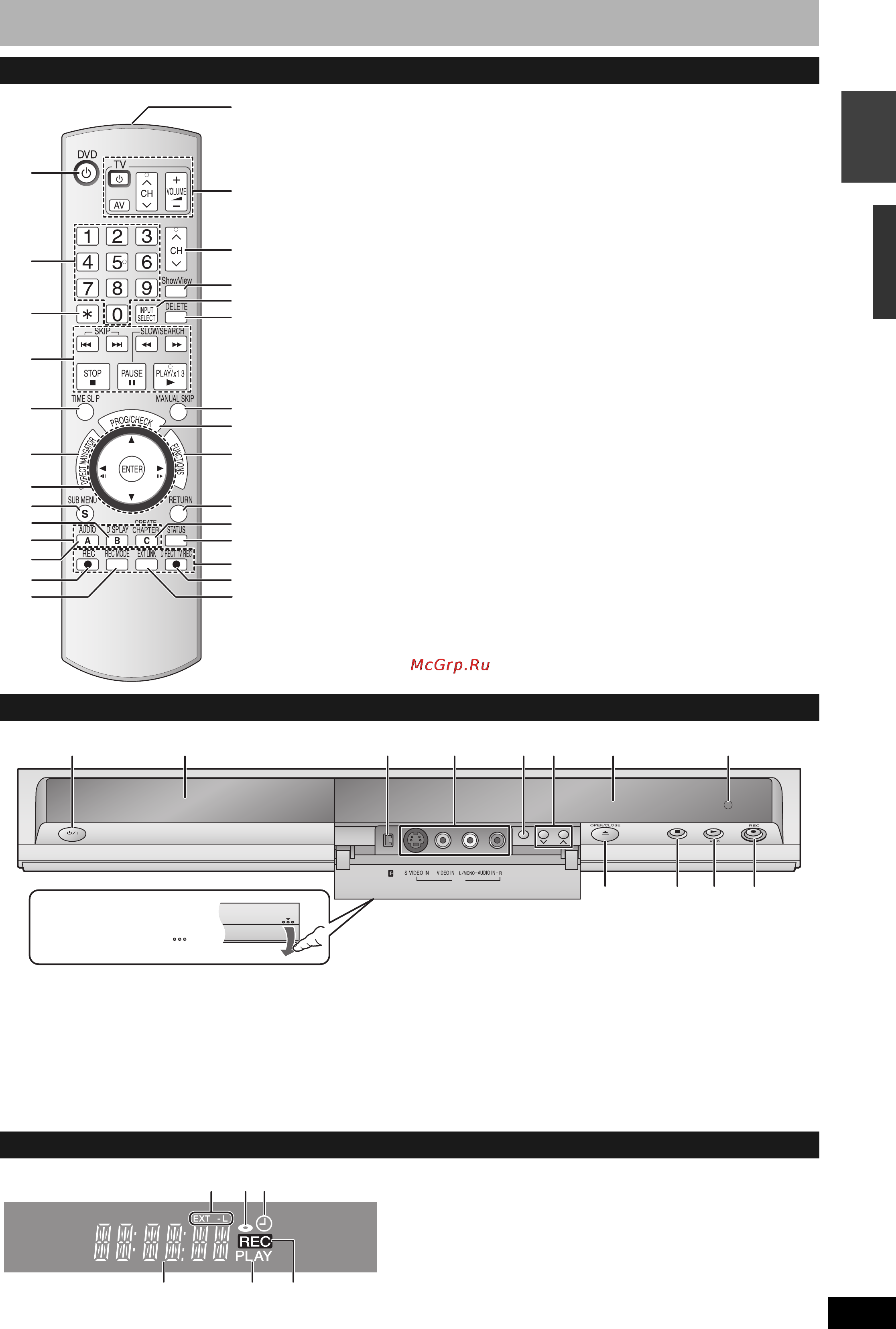 Panasonic DMR-ES15 Инструкция по эксплуатации онлайн [7/104] 17431