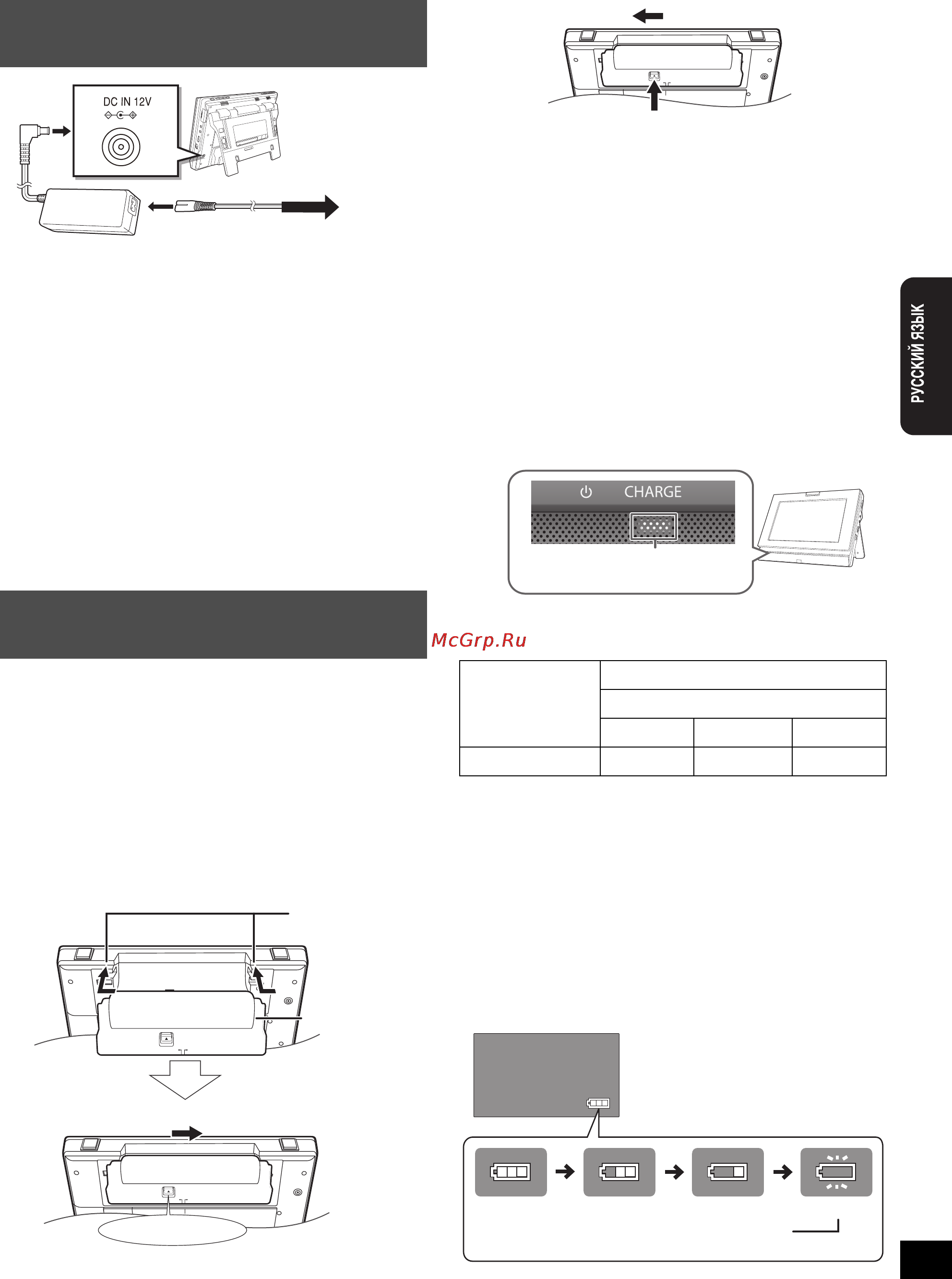 Panasonic DMP-B15 [11/100] Подготовка блока питания