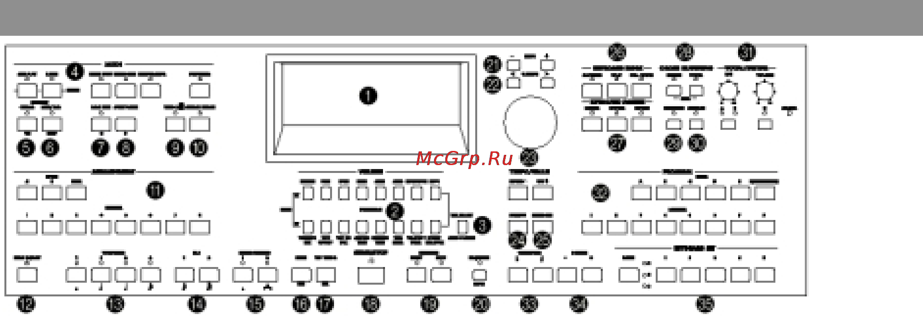 Korg iS35 [14/240] Панель управления