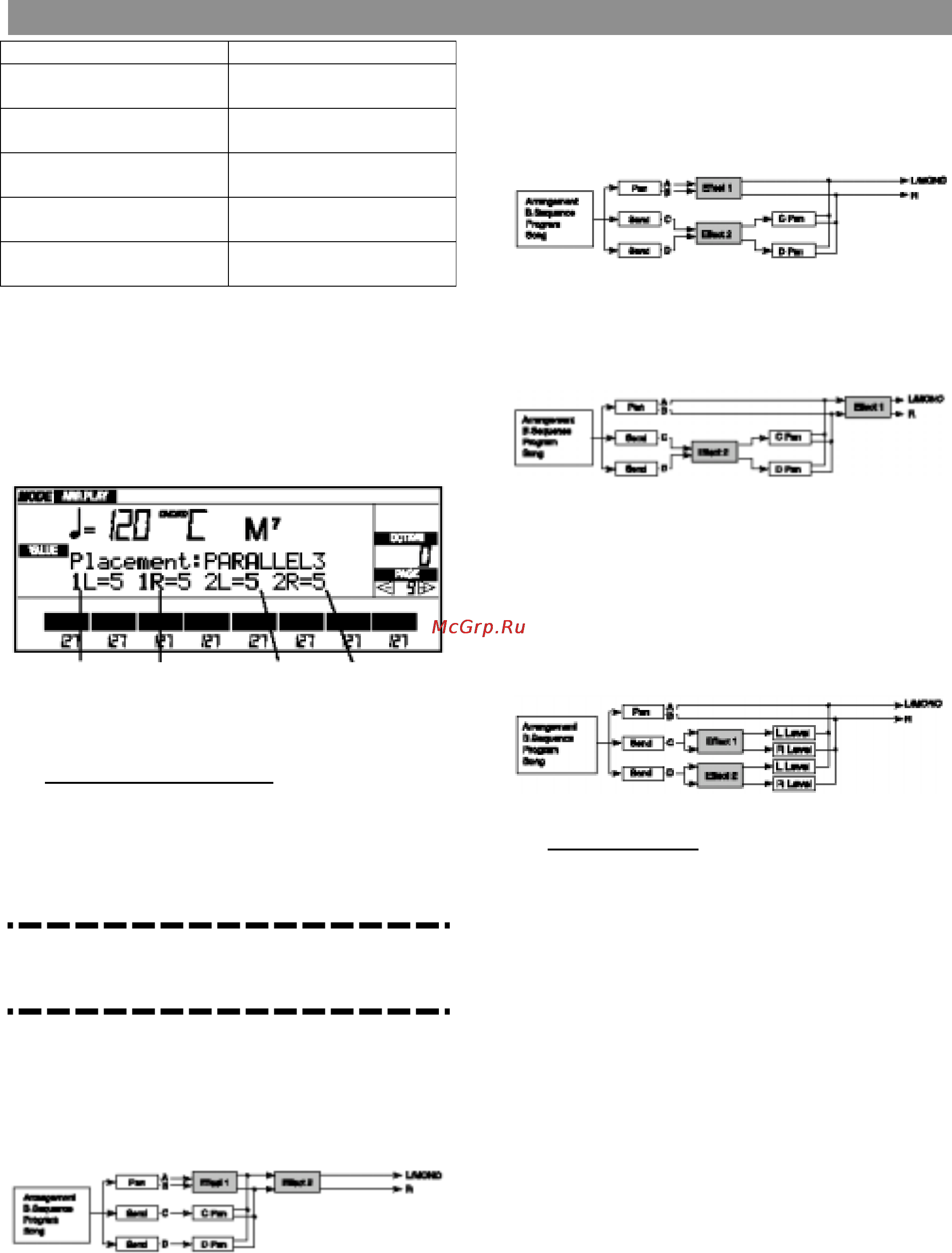 Korg iS35 [194/240] Страницы размещения эффектов effect placement
