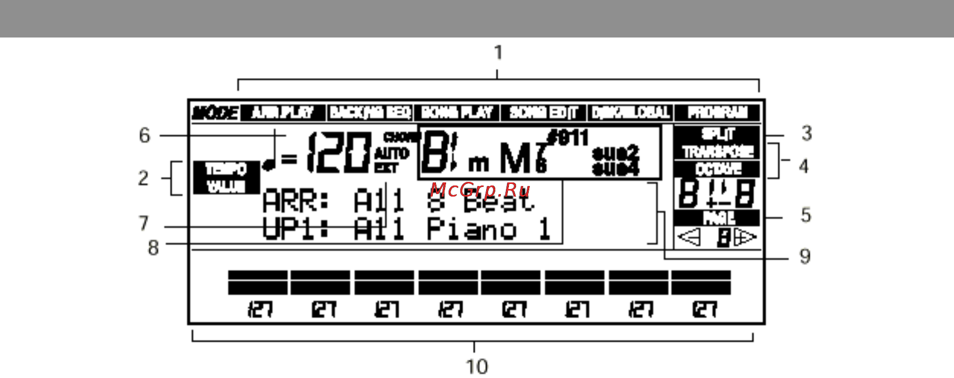 Korg iS35 [20/240] Дисплей