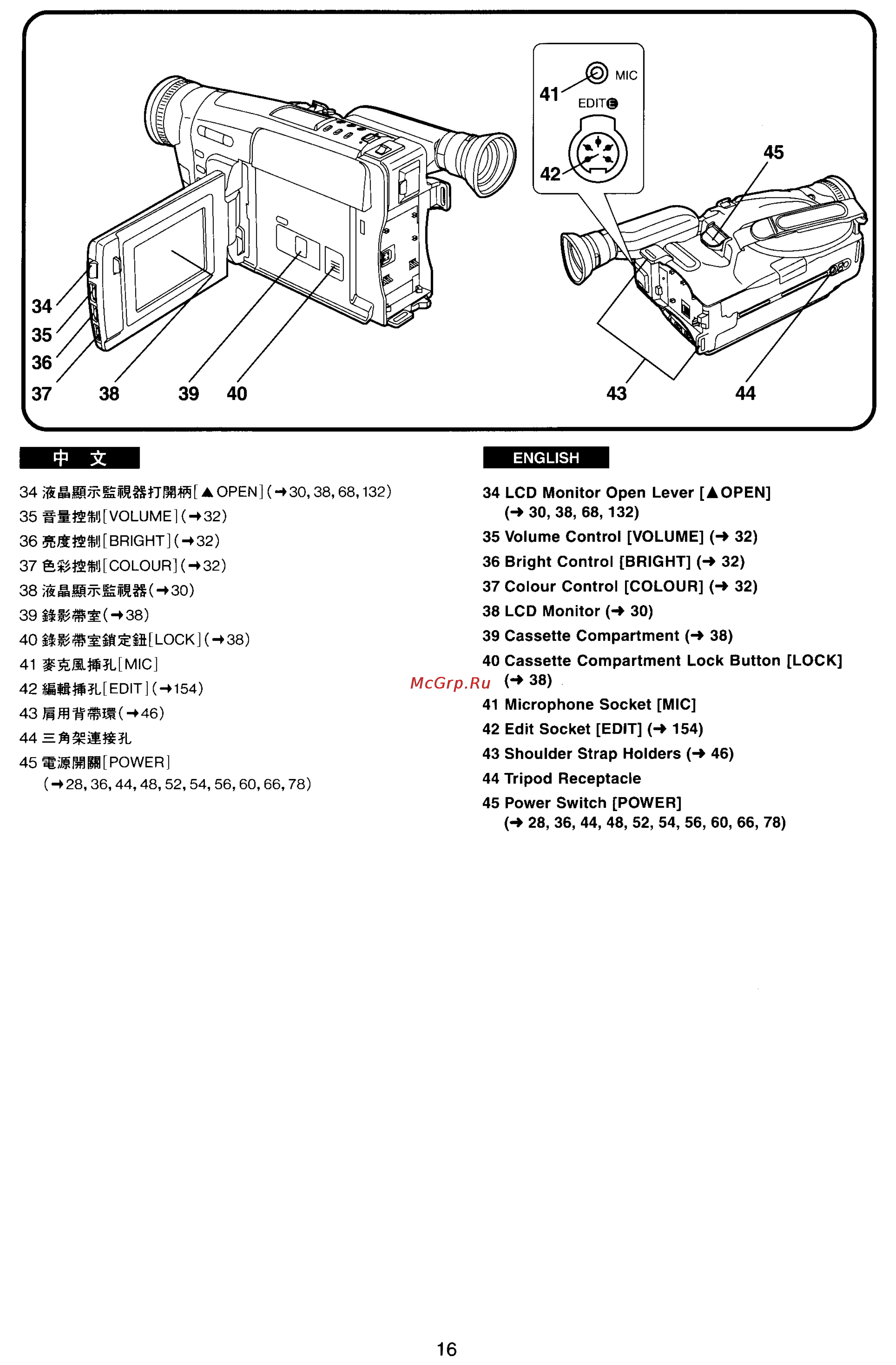 Panasonic NV-VX55EN [12/170] 28 36 44 48 52 54 56 60 66 78