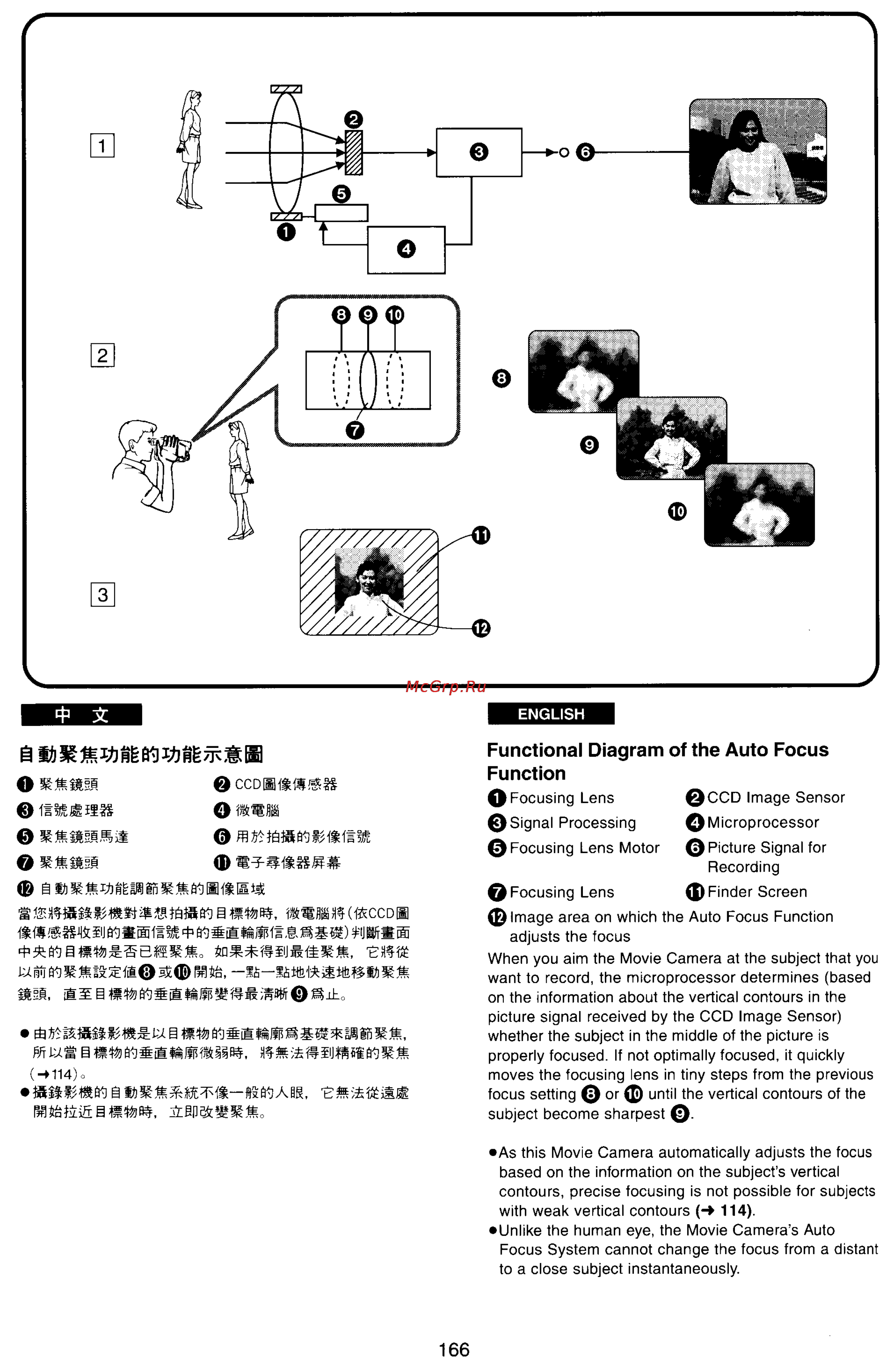 Panasonic NV-VX33EN [155/170] Functional diagram of the auto focus function