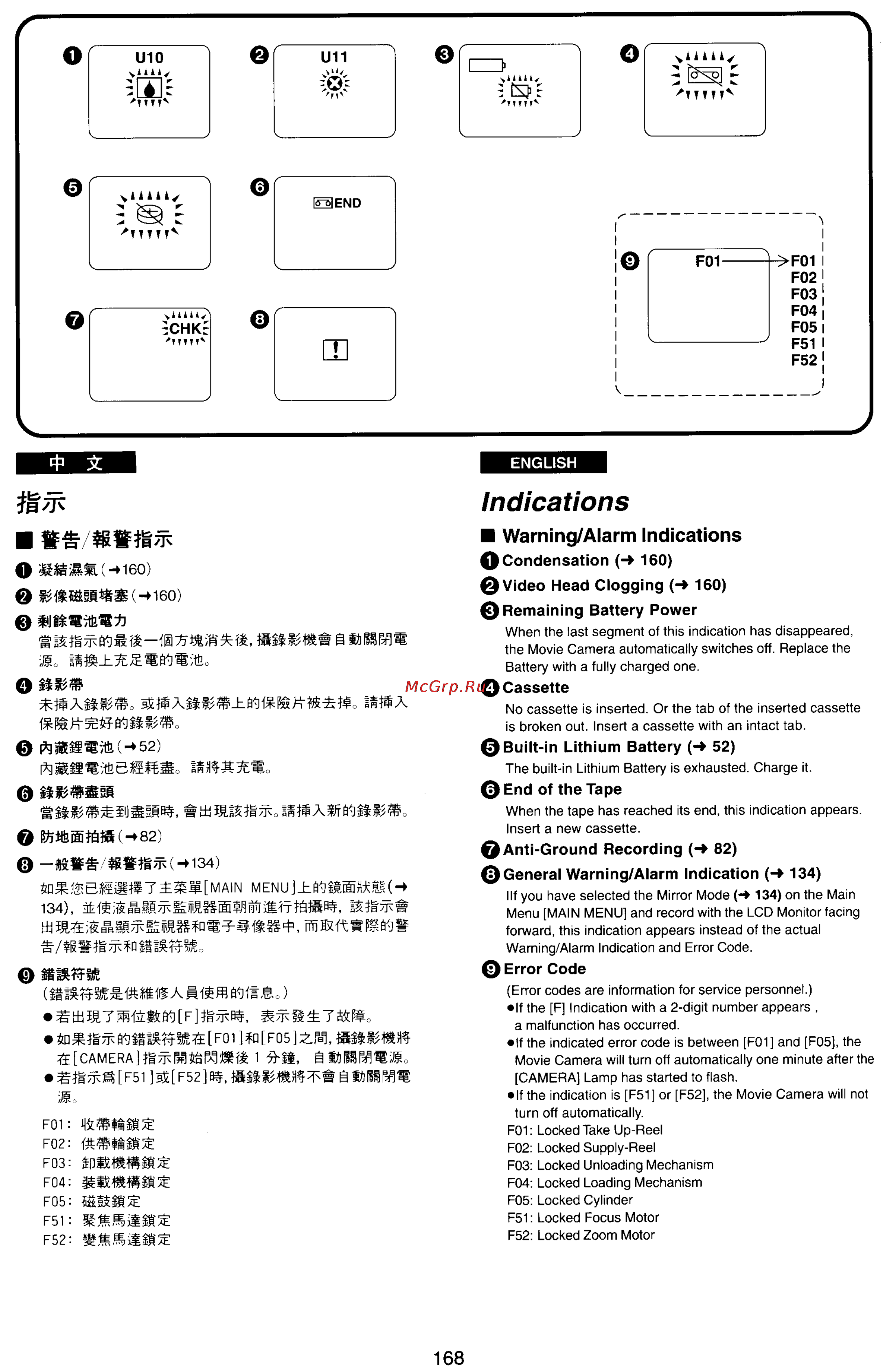 Panasonic NV-VX33EN [157/170] Indications