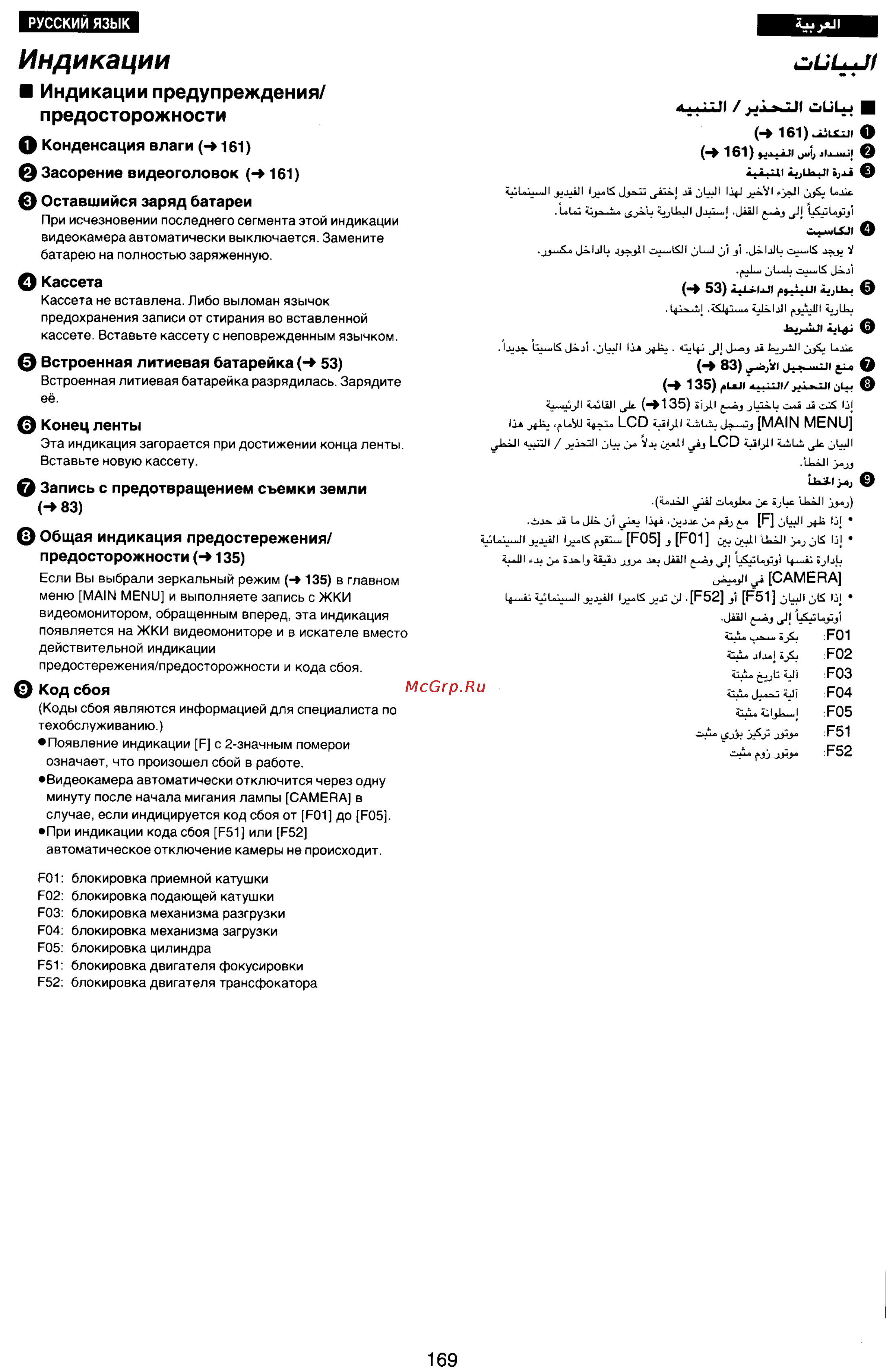 Panasonic NV-VX33EN [158/170] Индикации