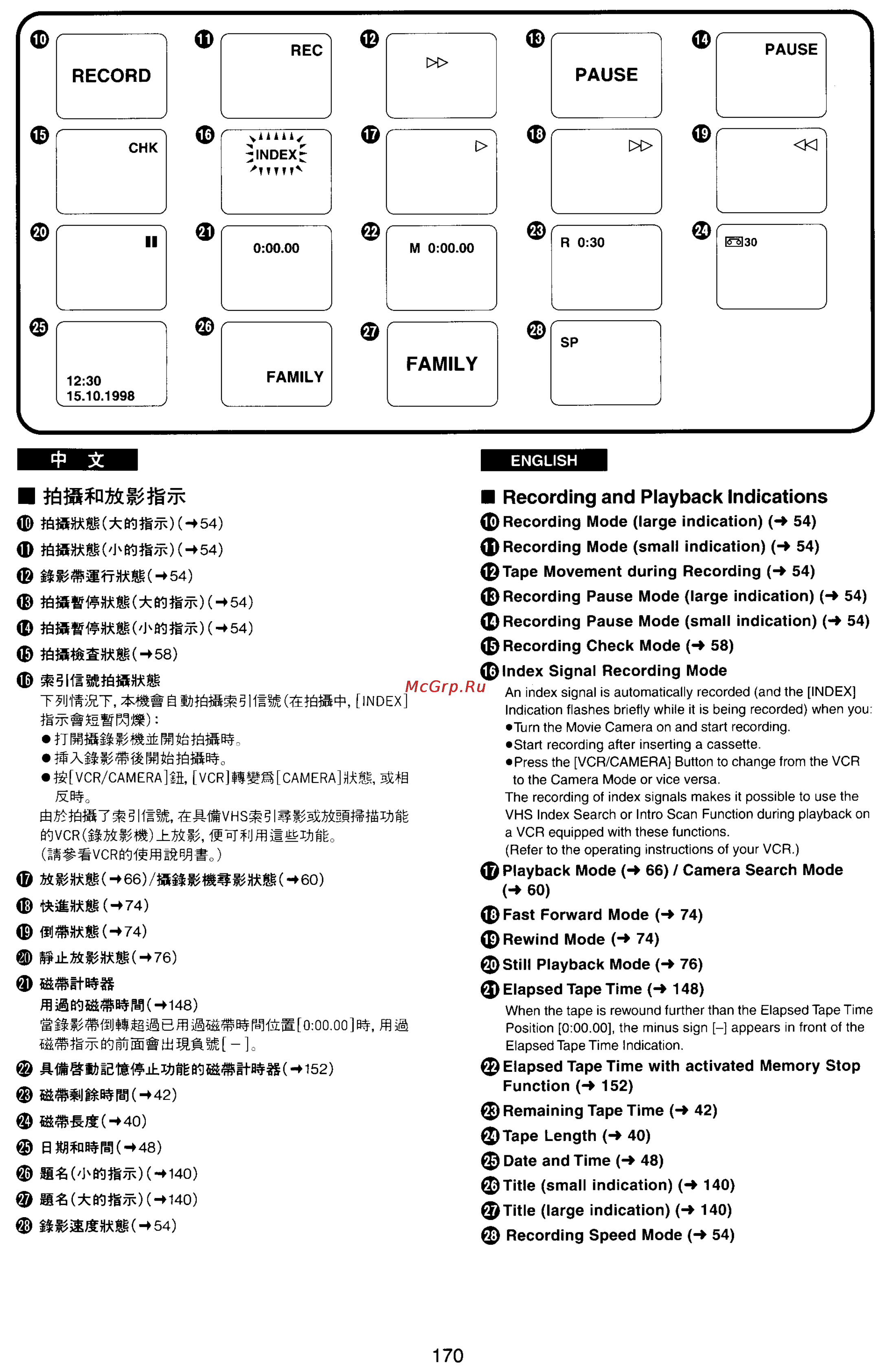 Panasonic NV-VX33EN [159/170] Iwr sw wj i fflia tthl