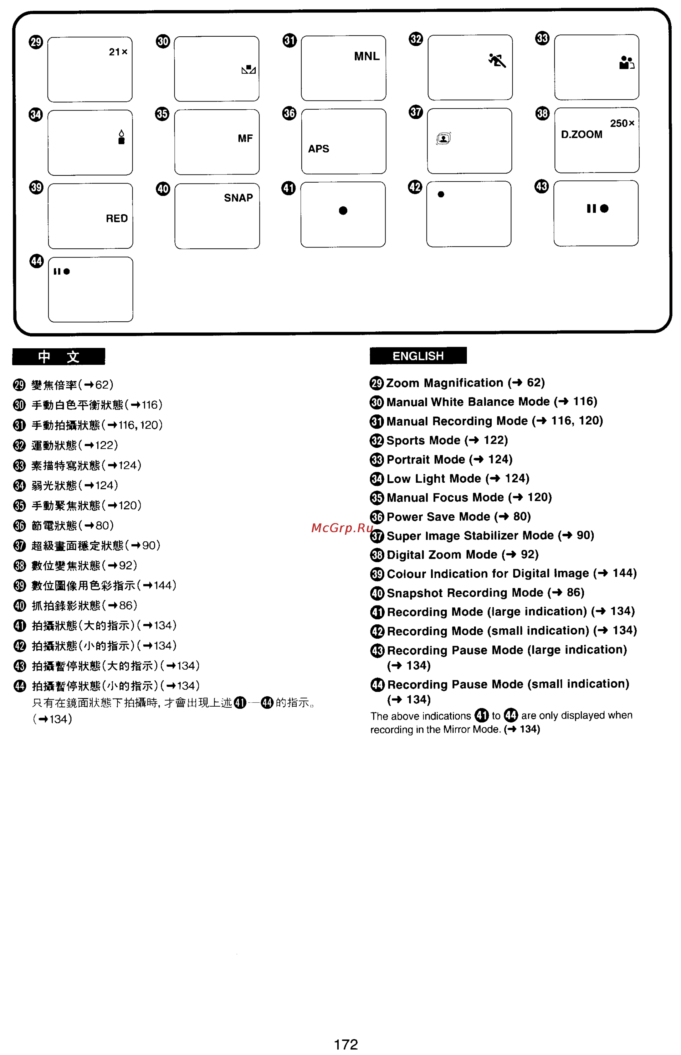 Panasonic NV-VX33EN [161/170] Siit h24