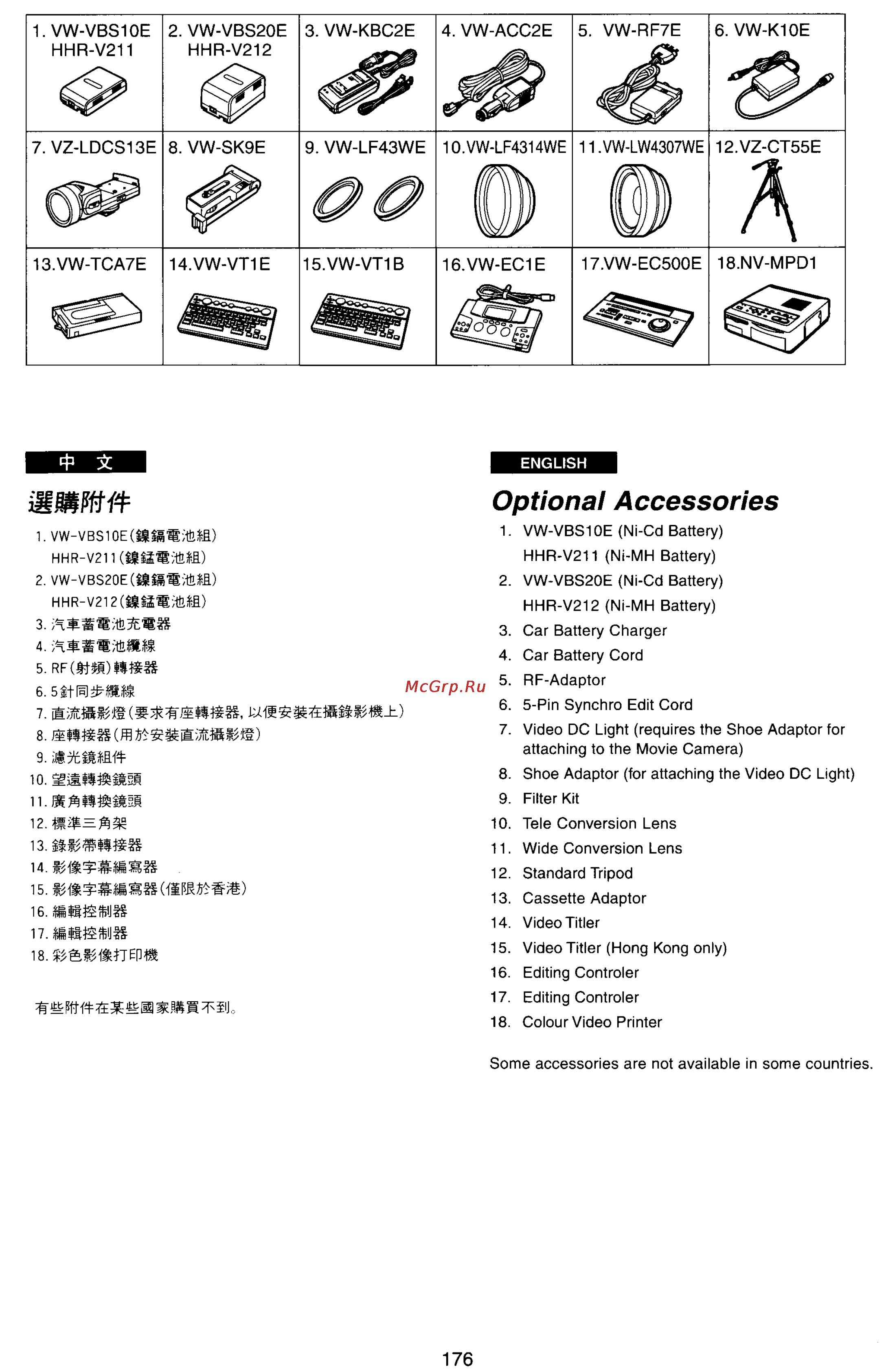 Panasonic NV-VX33EN [165/170] Optional accessories