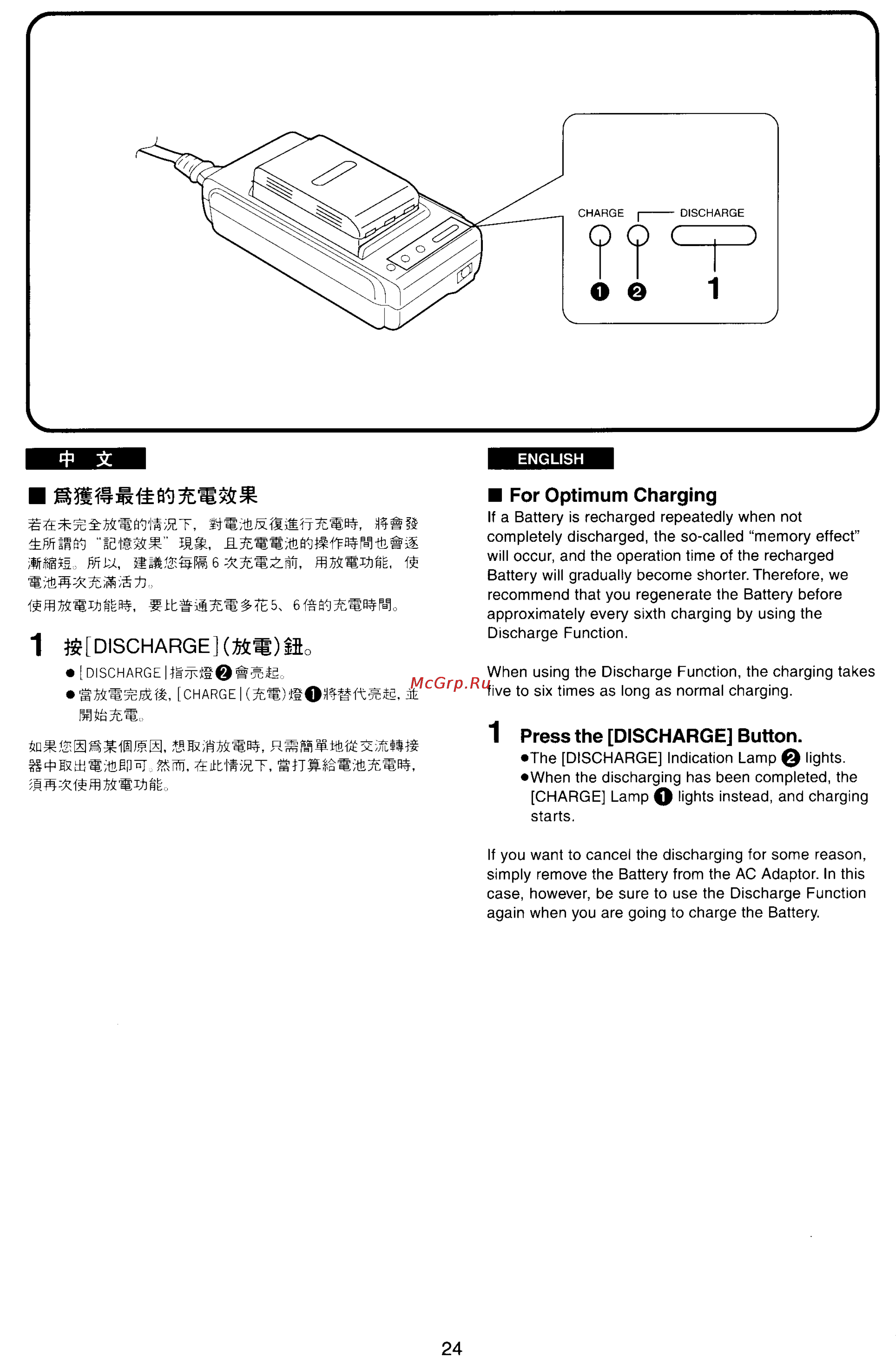 Panasonic NV-VX33EN [20/170] Ito itsie j