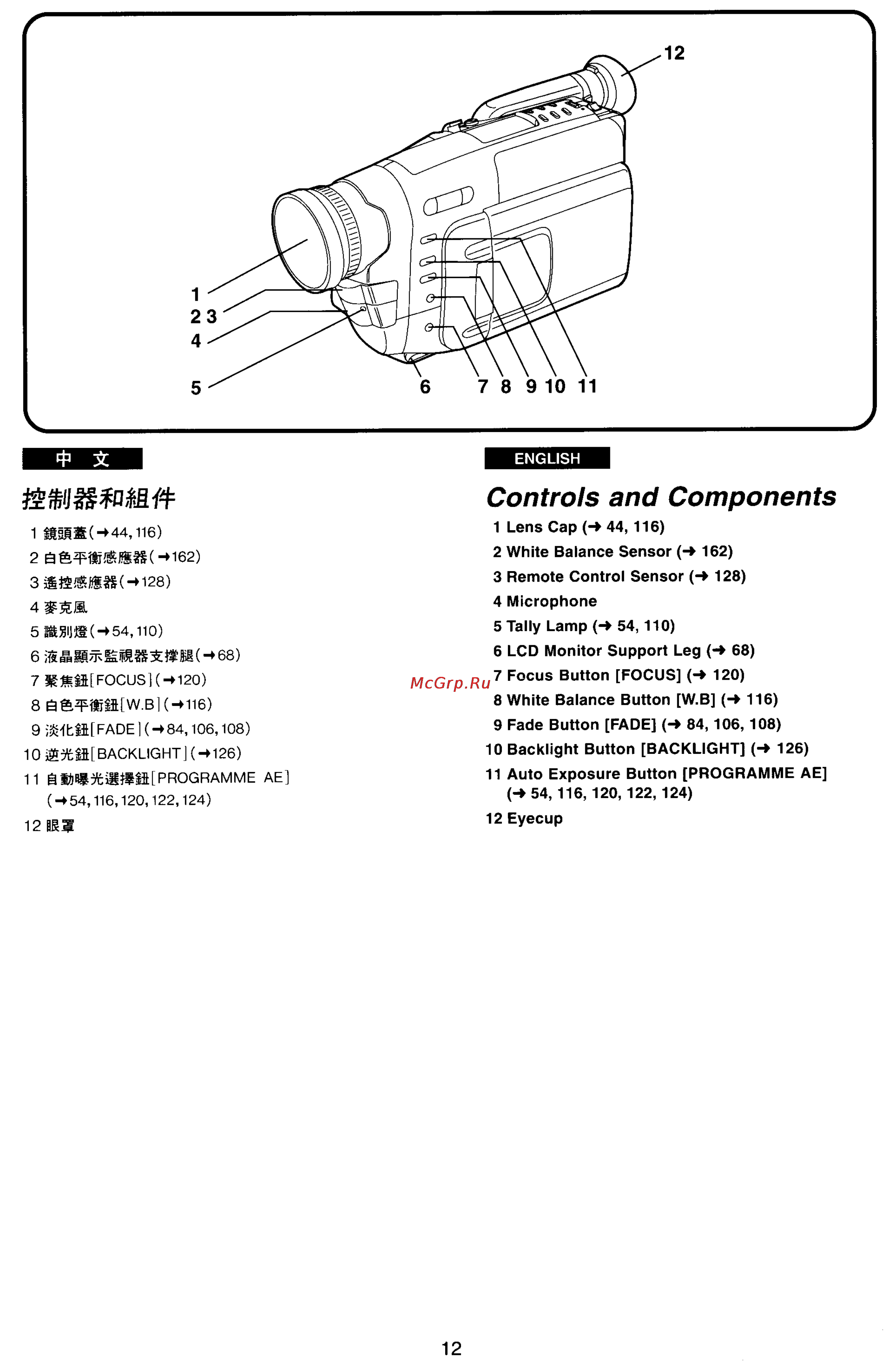Panasonic NV-VX33EN [8/170] Controls and components