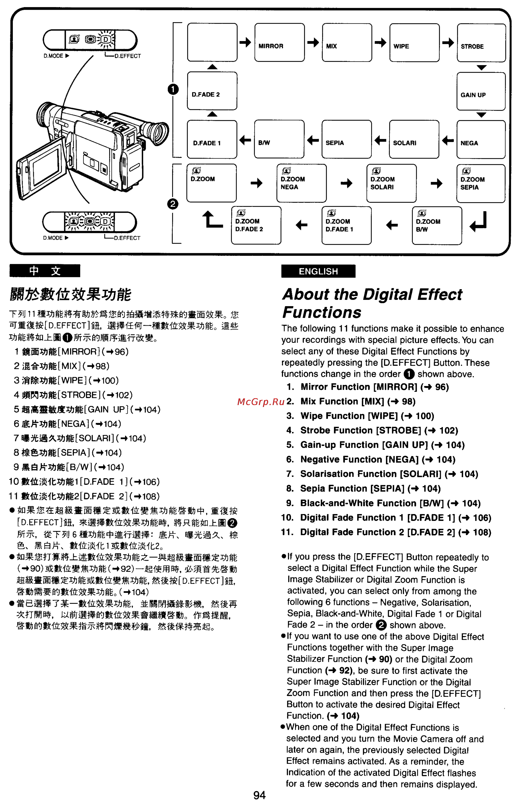 Panasonic NV-VX33EN [90/170] About the digital effect functions