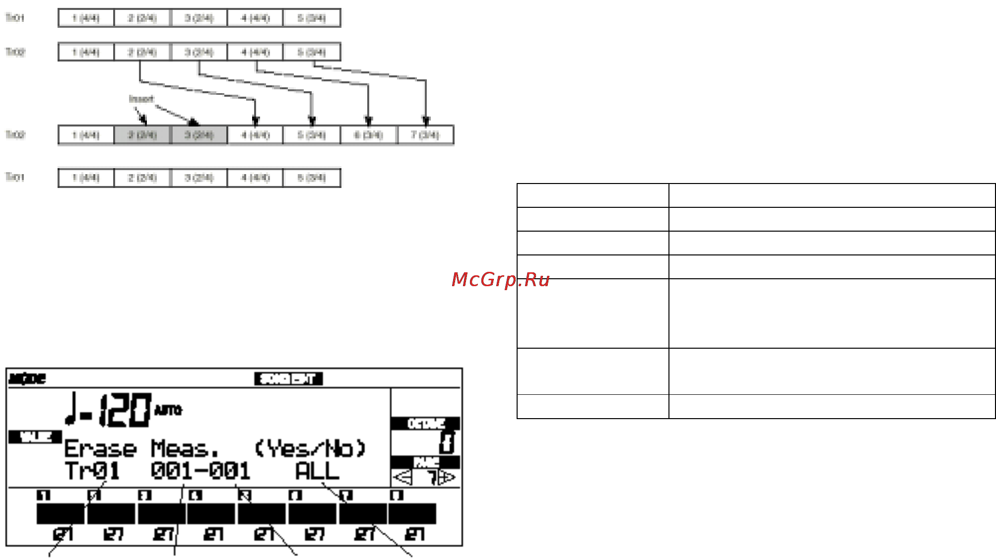 Korg i40M [122/222] 3 удаление тактов