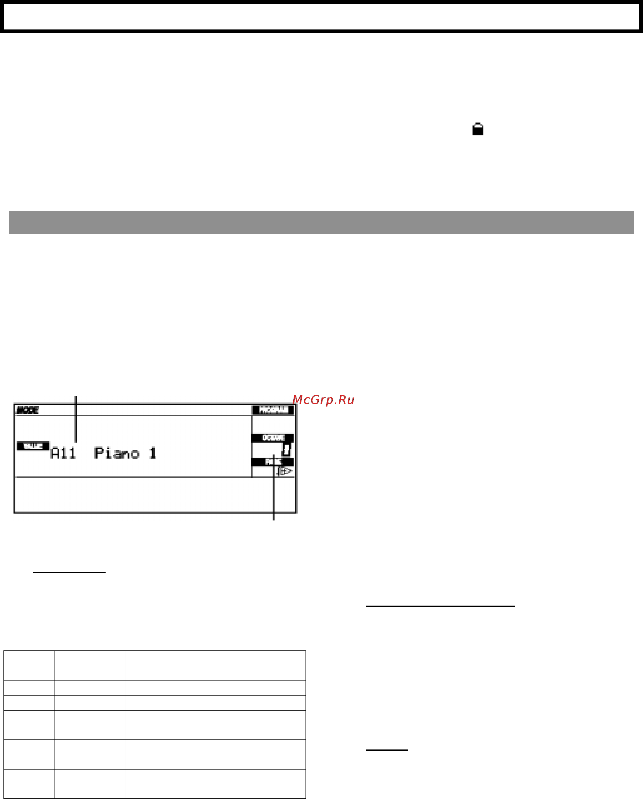 Korg i40M [153/222] Режим program