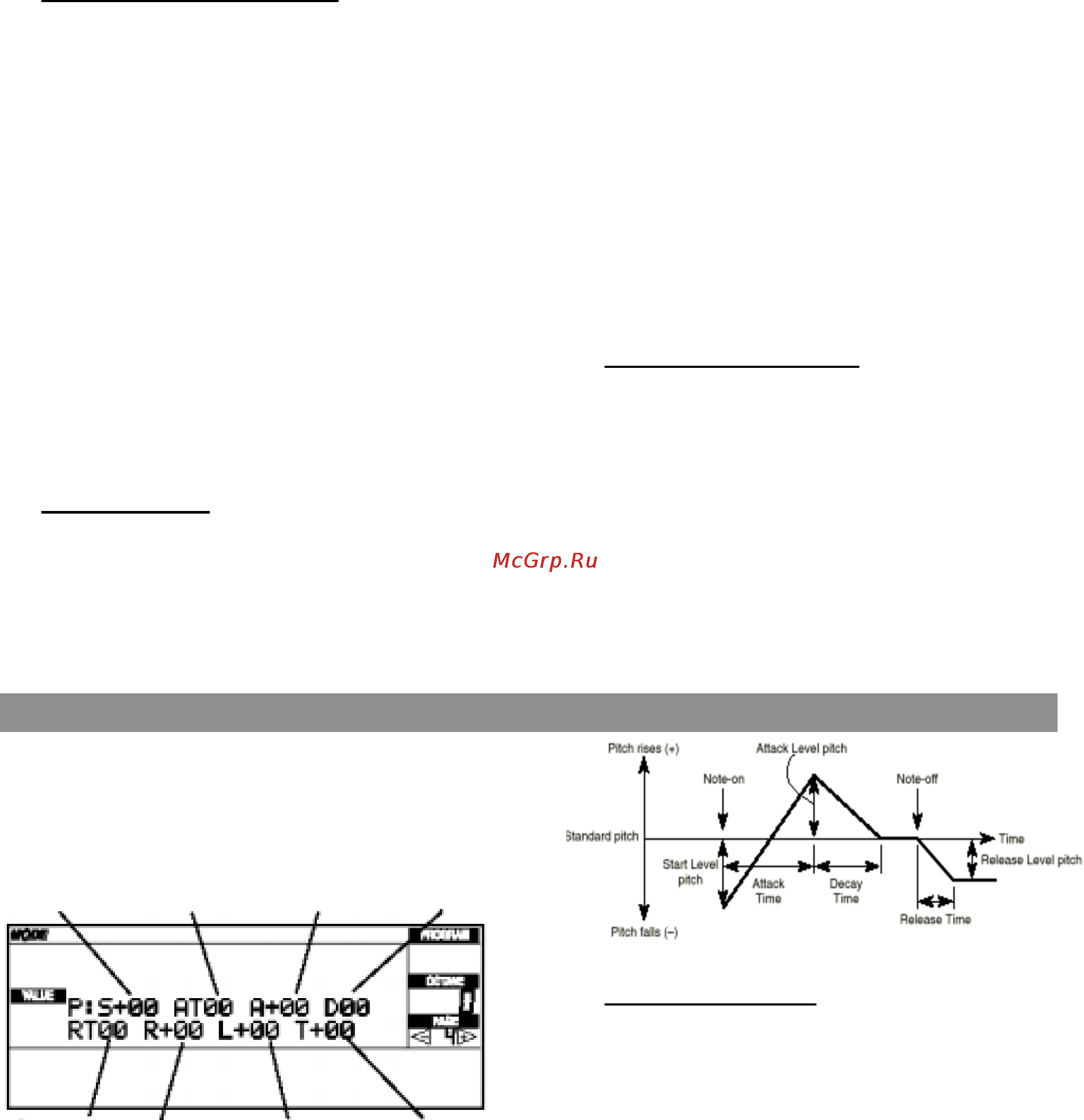 Korg i40M [157/222] Страница 4 pitch eg