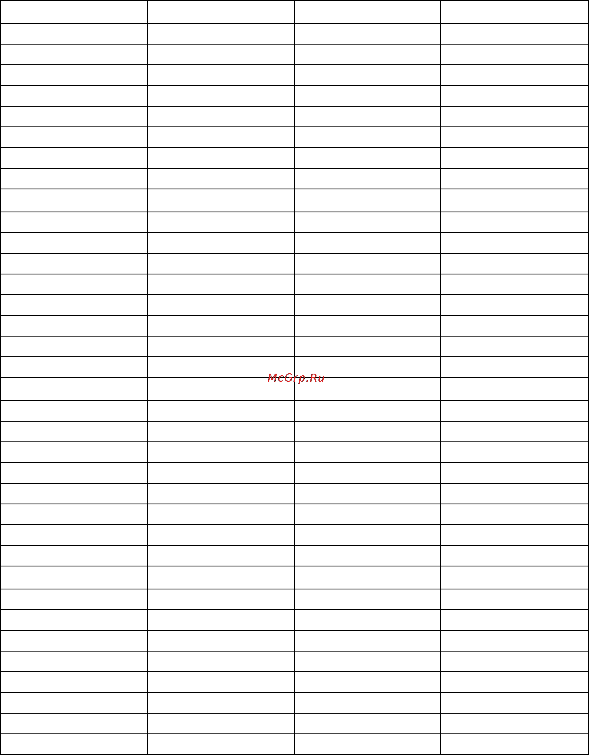 Korg i40M [202/222] Стили