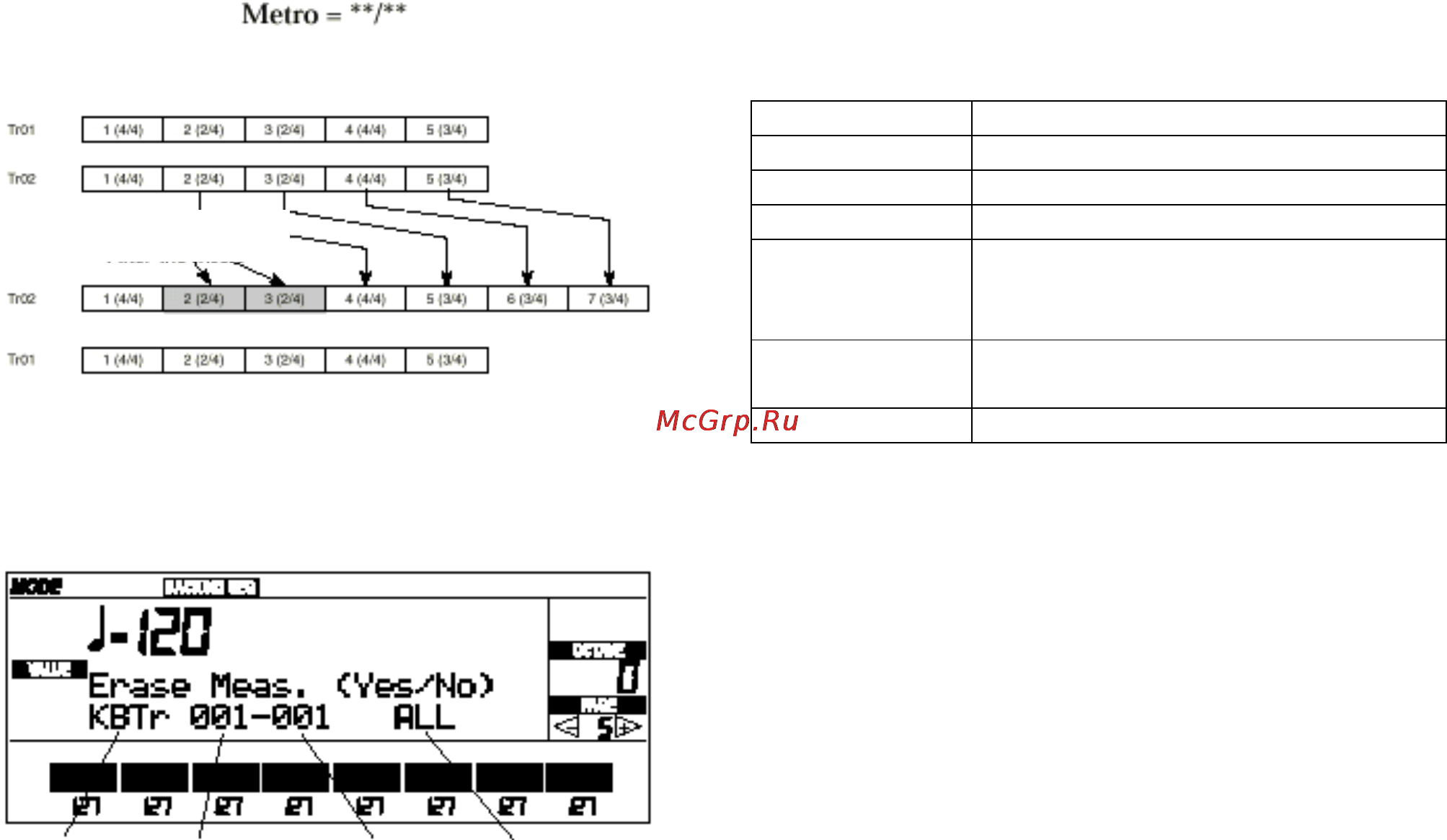Korg i40M [94/222] 3 удаление тактов