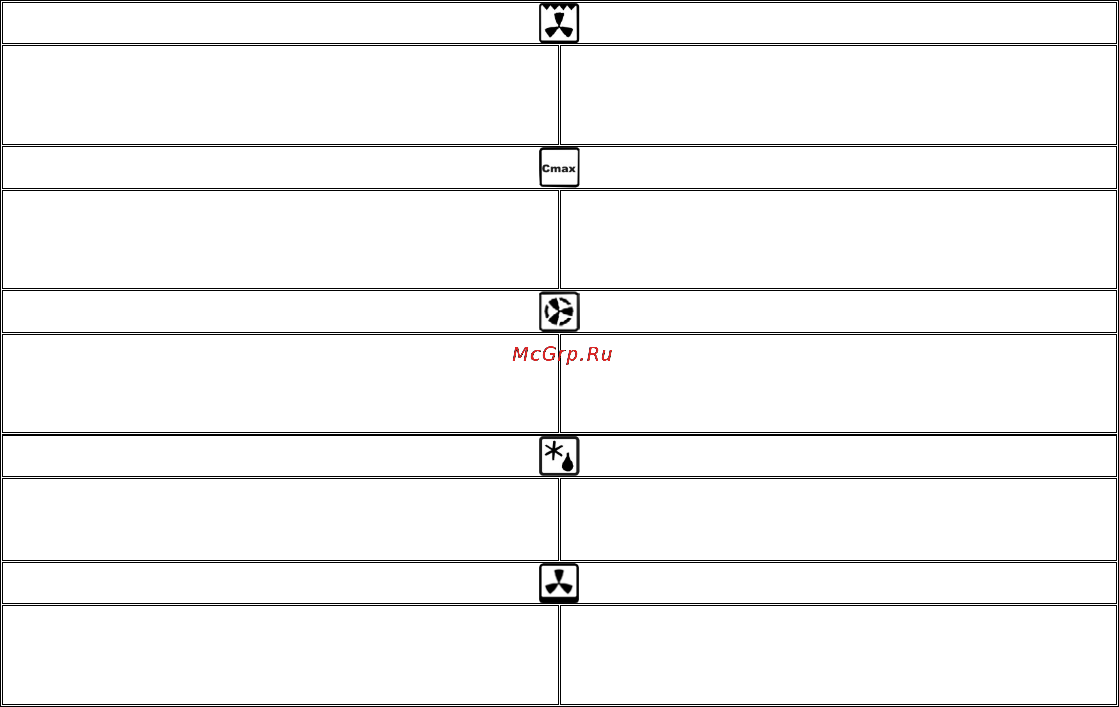 Gorenje EC57302IW Инструкция по эксплуатации онлайн [7/21] 17464