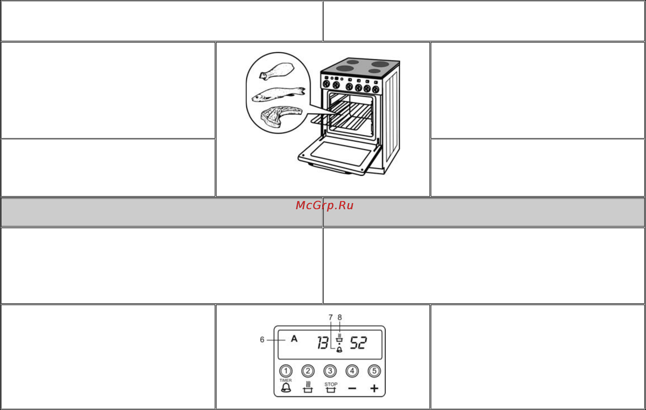 Gorenje EC57302IW Инструкция по эксплуатации онлайн [9/21] 17464