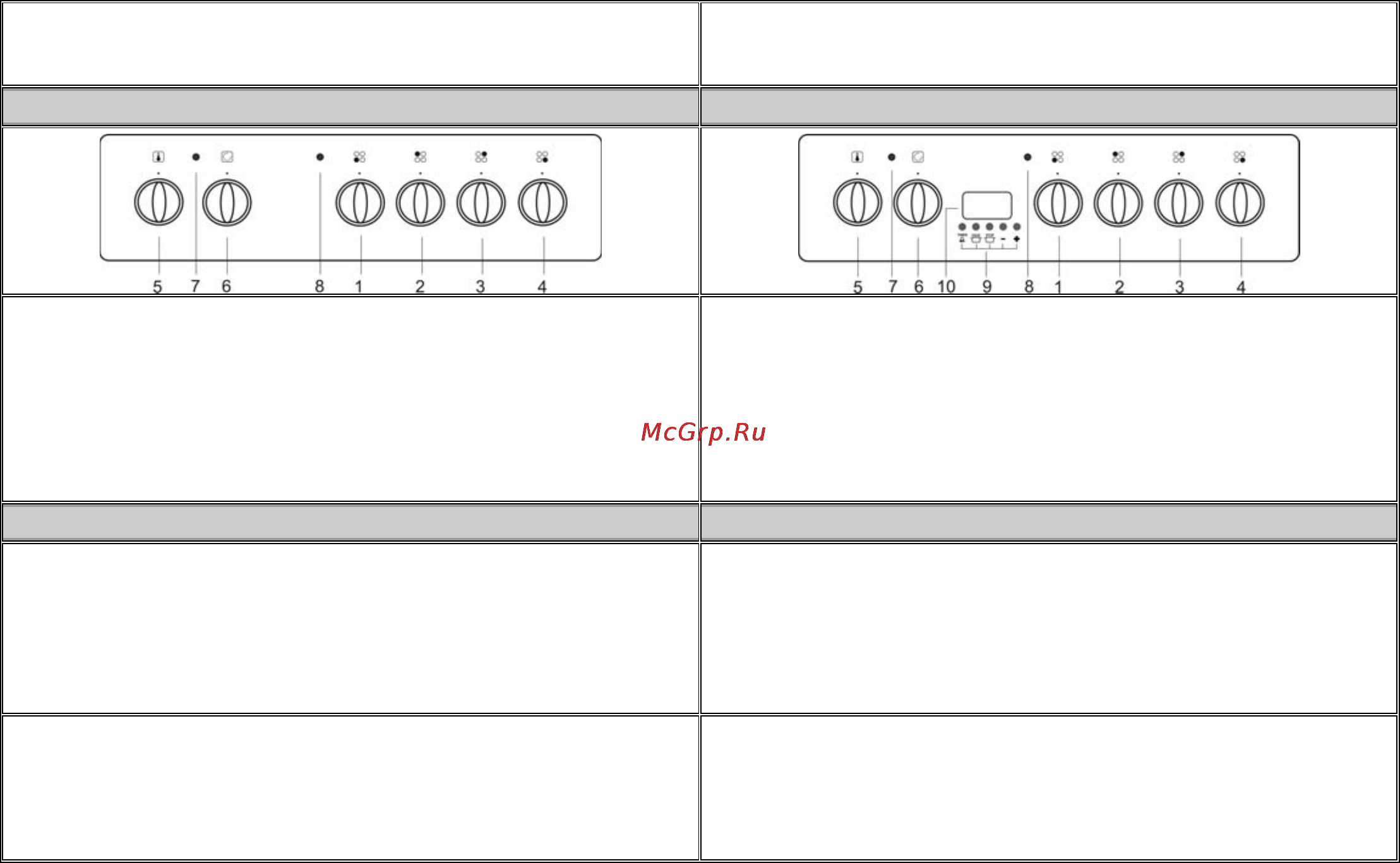 Gorenje EC56102IX Инструкция по эксплуатации онлайн [3/21] 17472