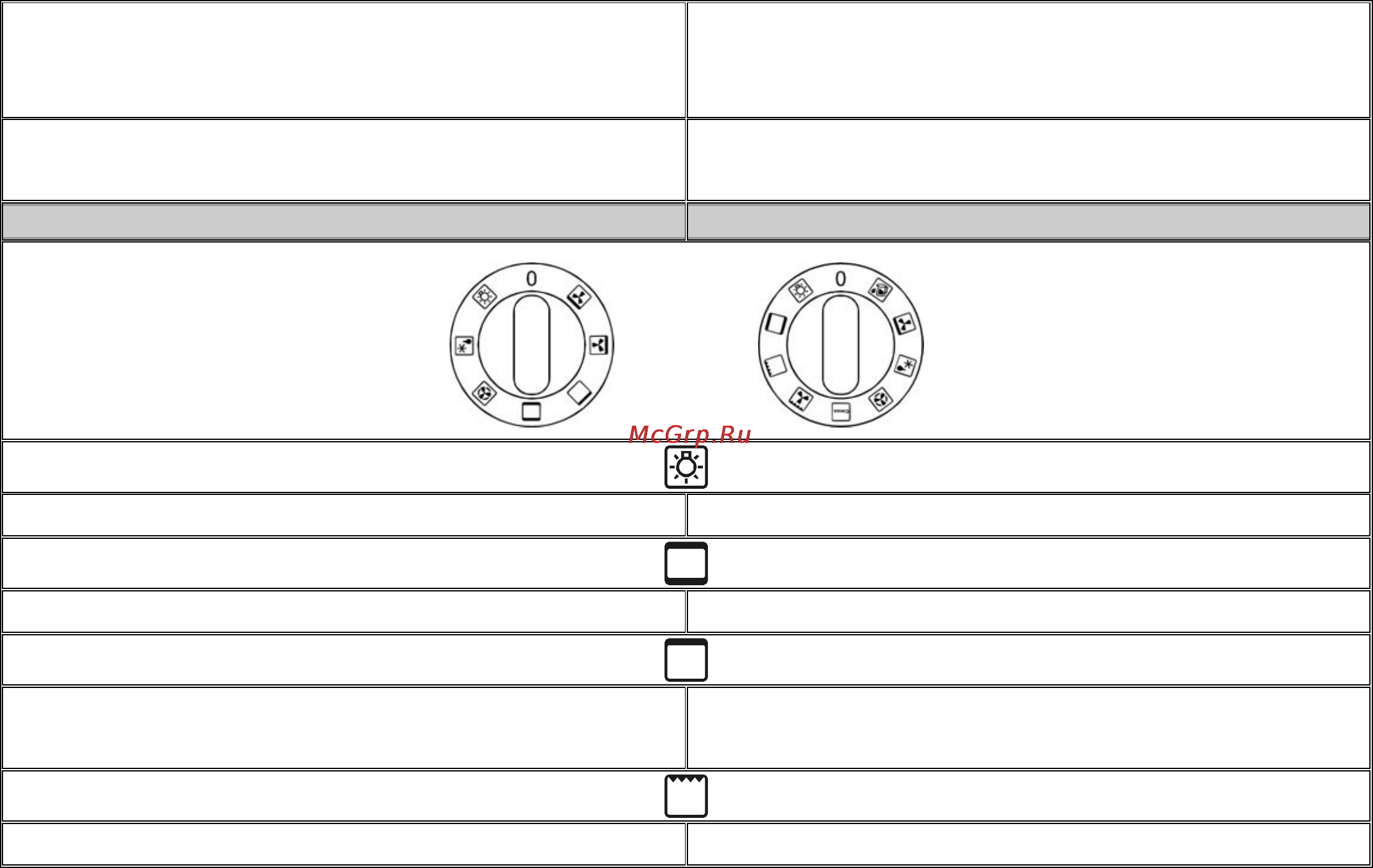 Gorenje EC56102IX Инструкция по эксплуатации онлайн [6/21] 17472