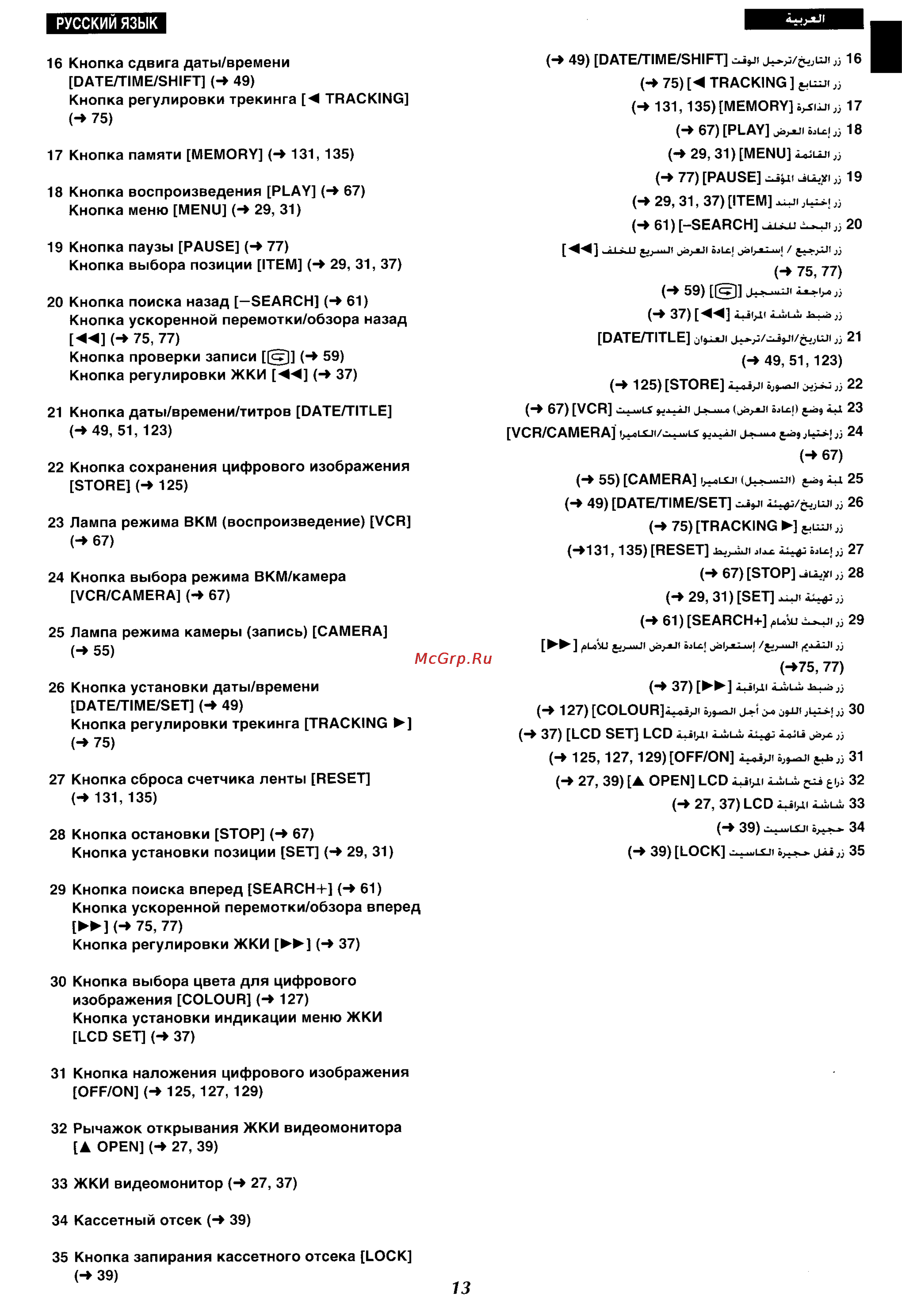 Panasonic NV-VX27ENH Инструкция по эксплуатации онлайн [10/152] 17480
