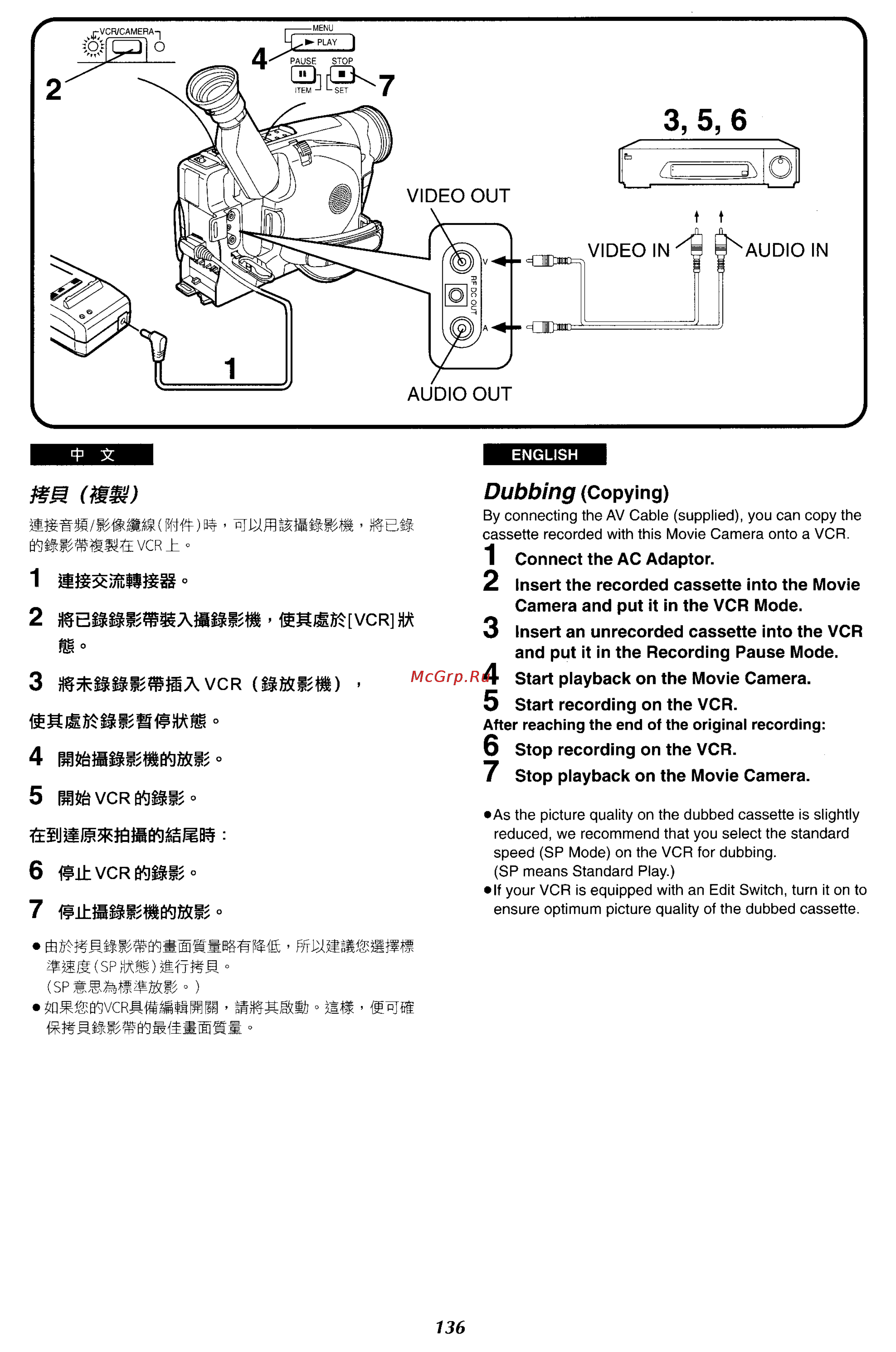 Panasonic NV-VX27ENH [129/152] Dubbin