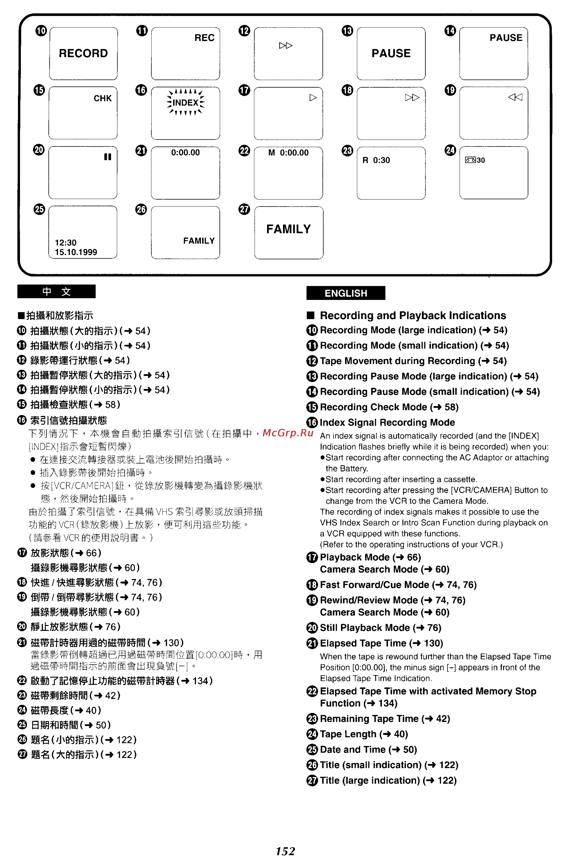 Panasonic NV-VX27ENH [140/152] I fta k