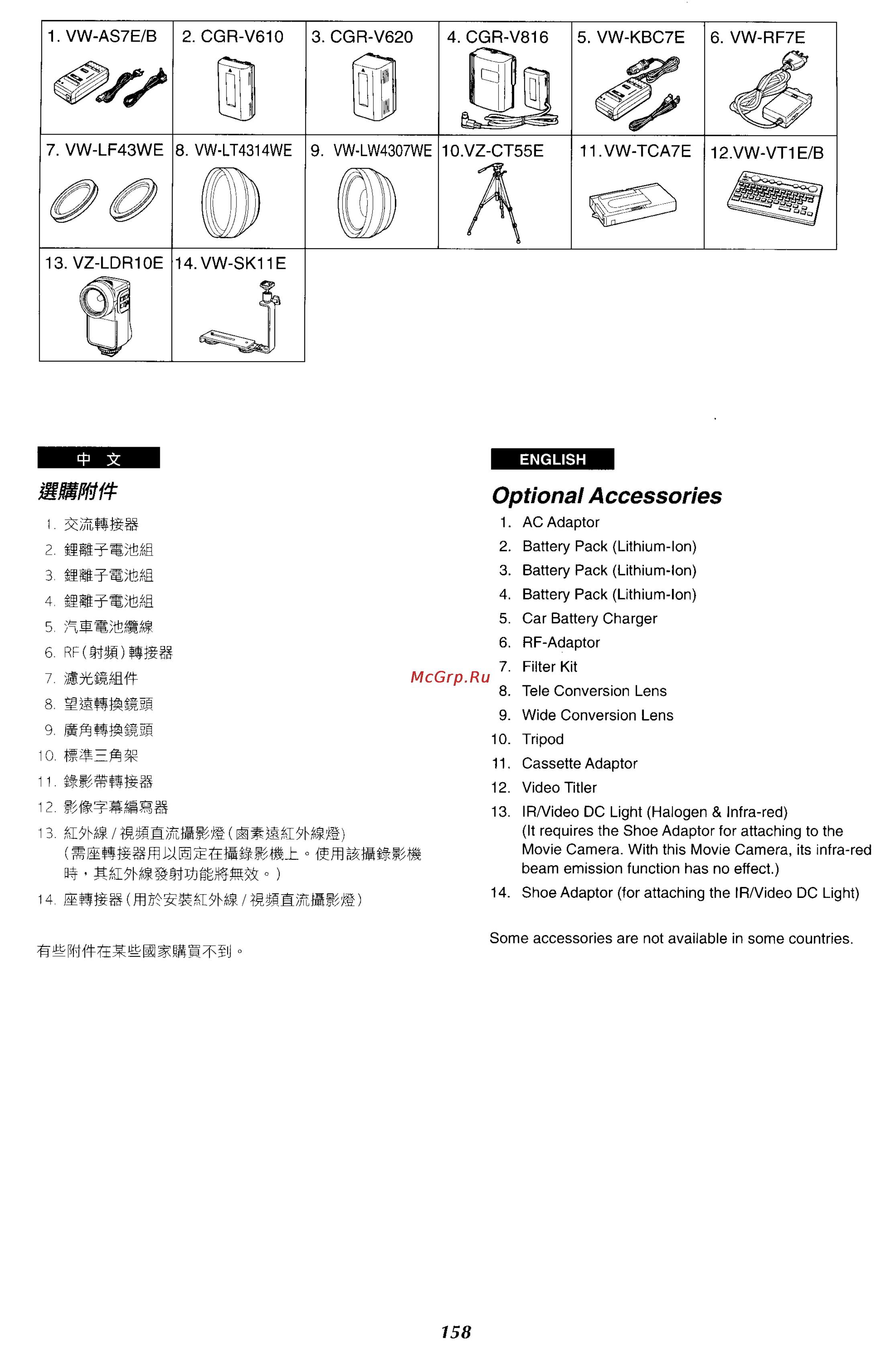 Panasonic NV-VX27ENH [146/152] Vw sk11e