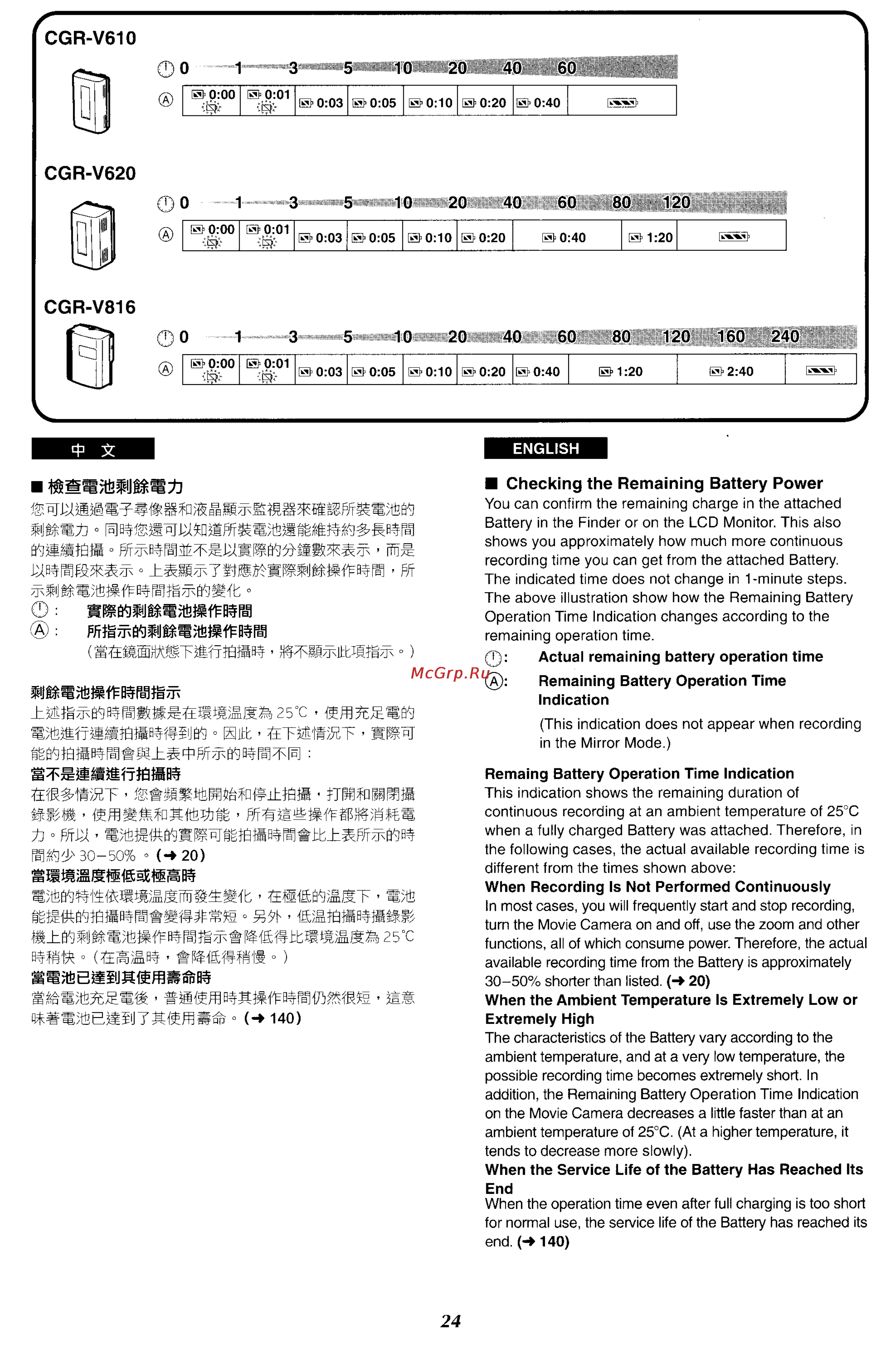 Panasonic NV-VX27ENH [19/152] At w t w