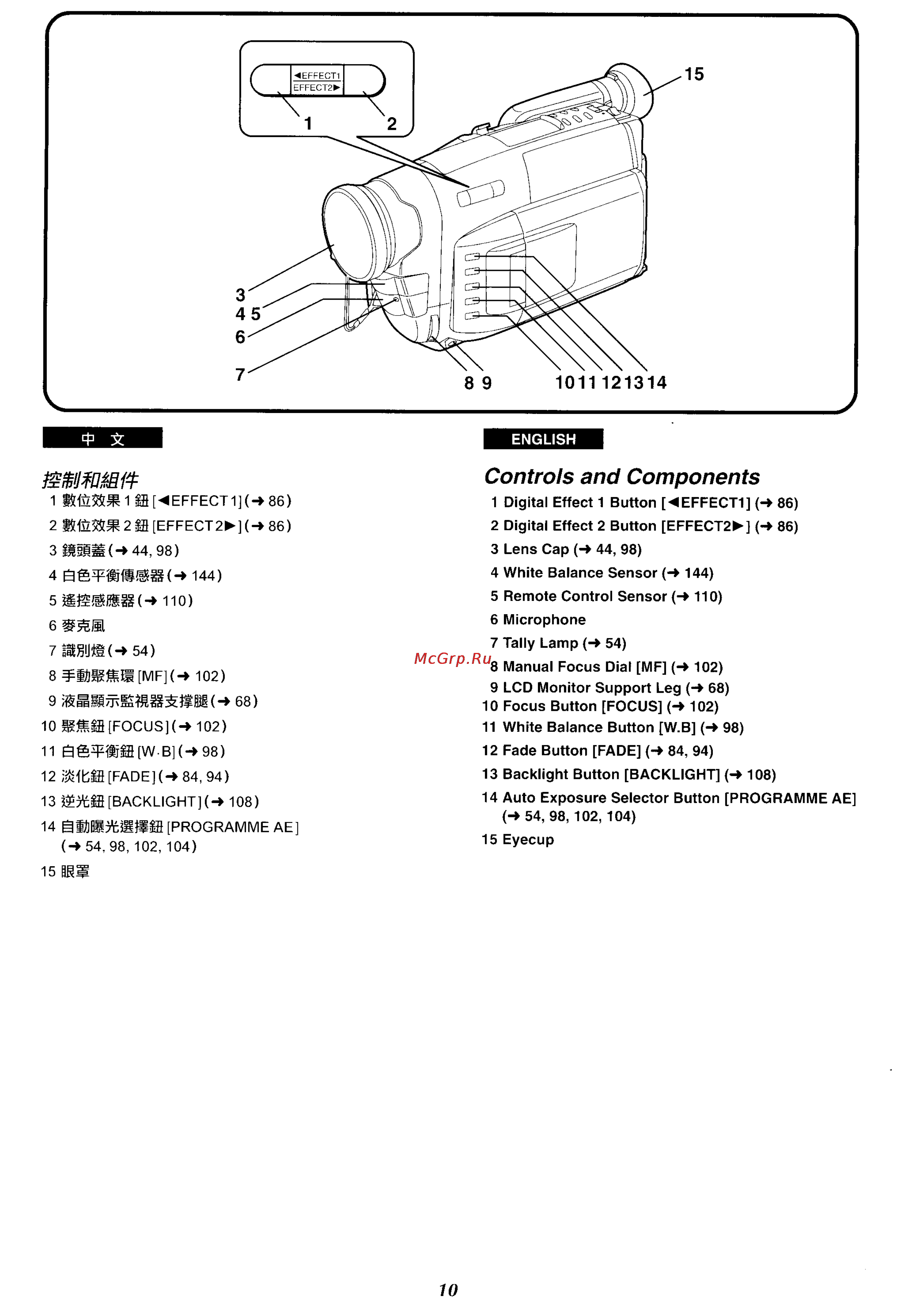 Panasonic NV-VX27ENH [7/152] Controls and components