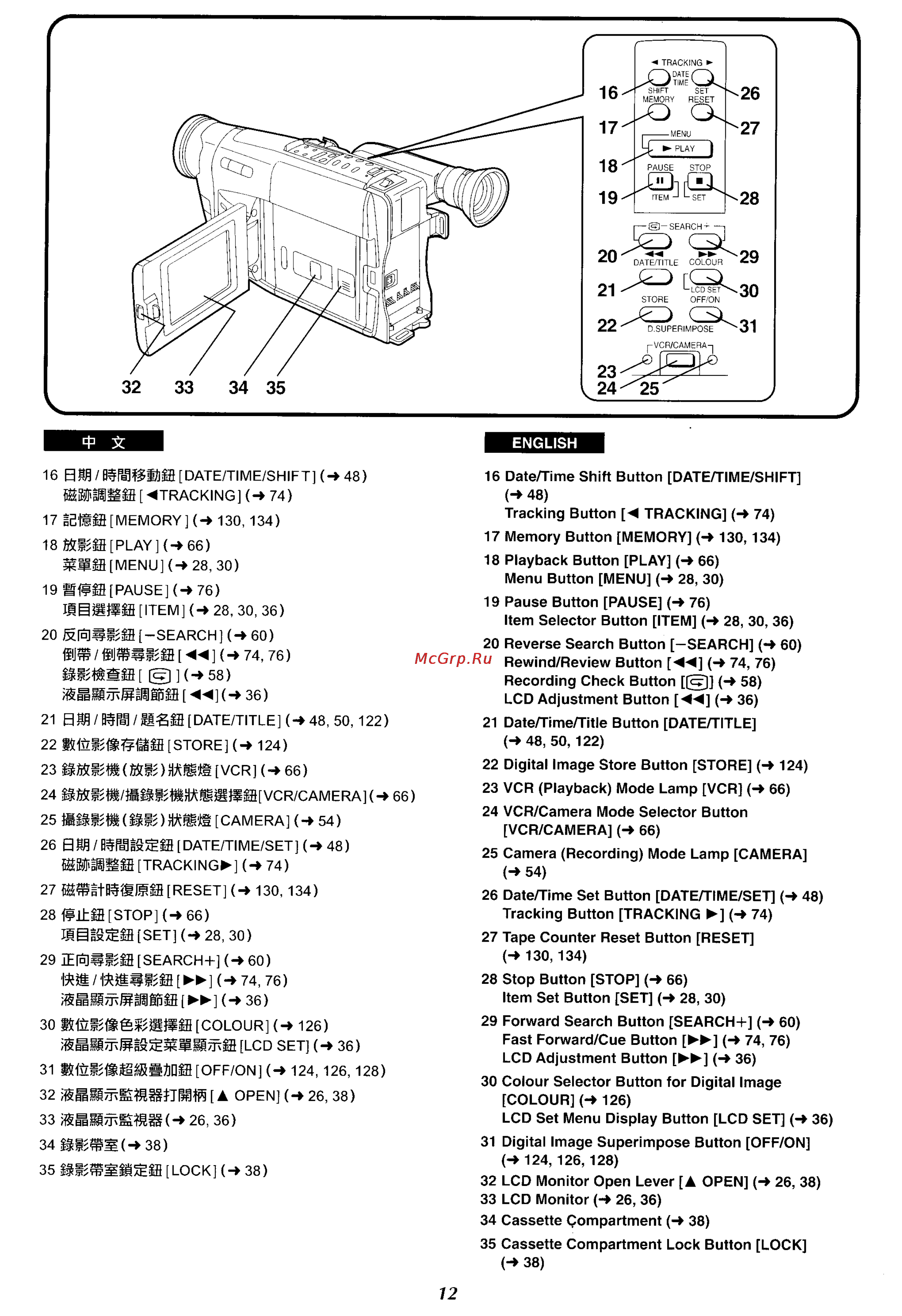 Panasonic NV-VX27ENH Инструкция по эксплуатации онлайн [9/152] 17480
