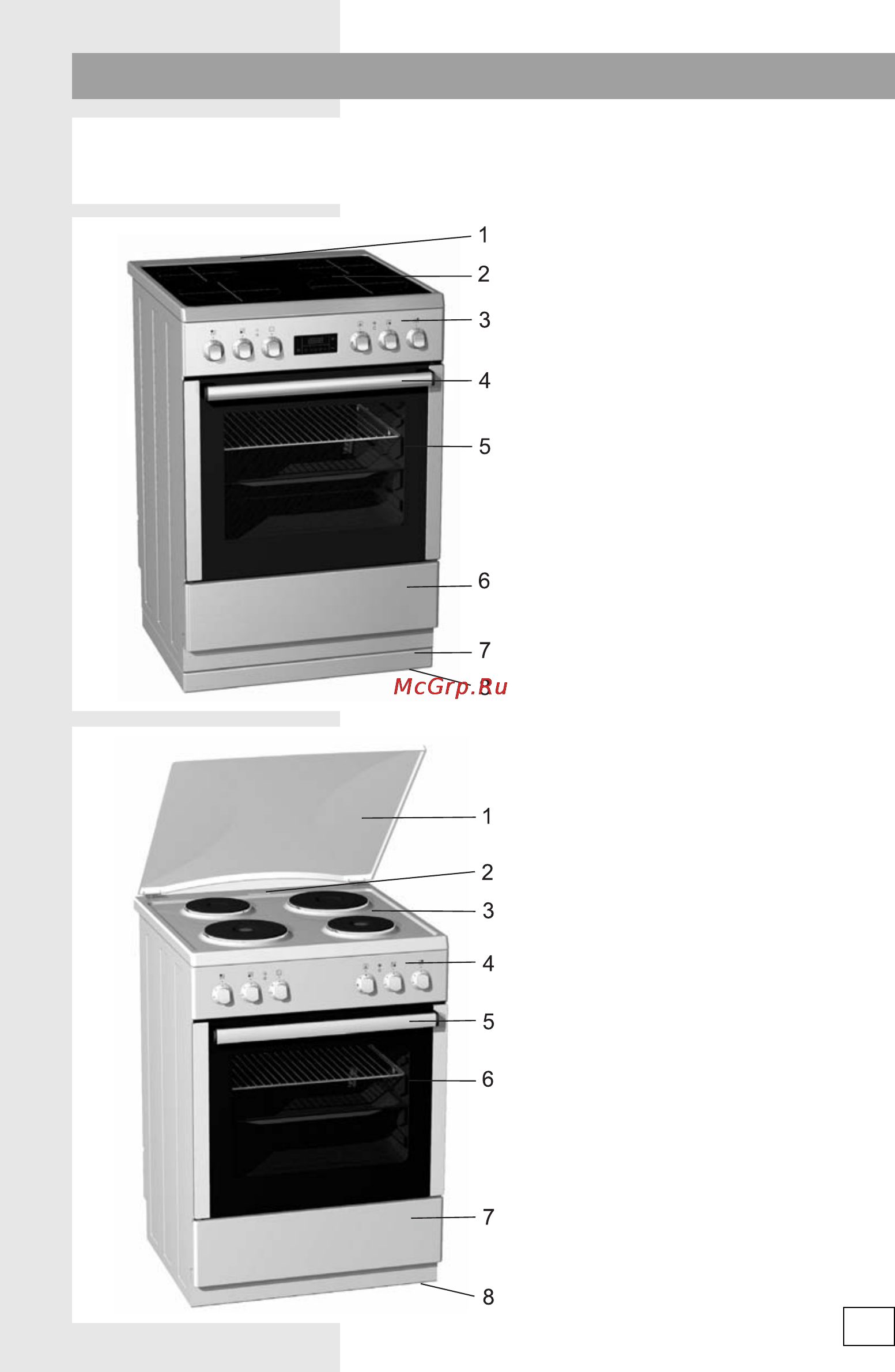 Gorenje EC 65343 BX [7/52] Описание прибора