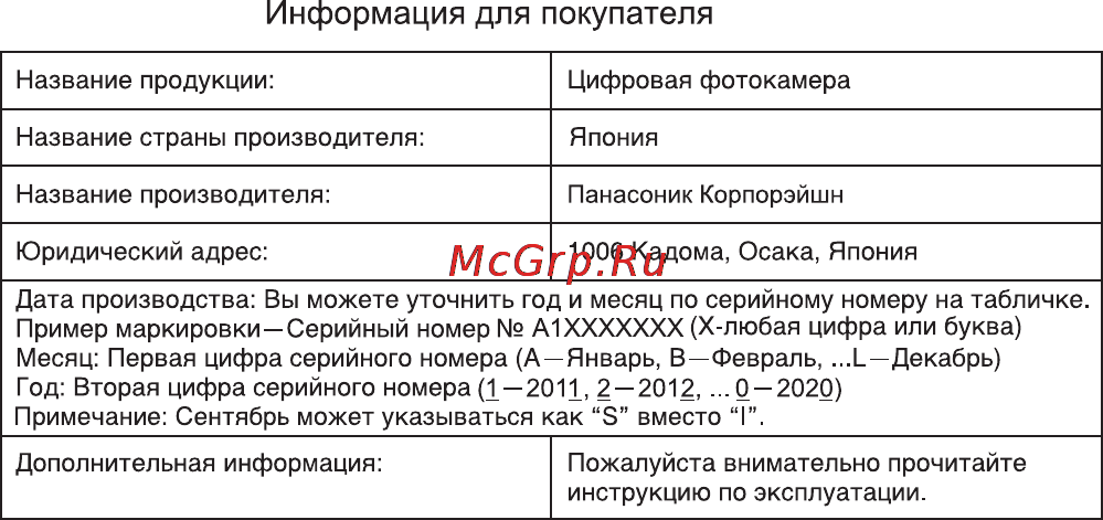 Panasonic LUMIX DMC-FZ150 Инструкция по эксплуатации онлайн [35/36] 17495