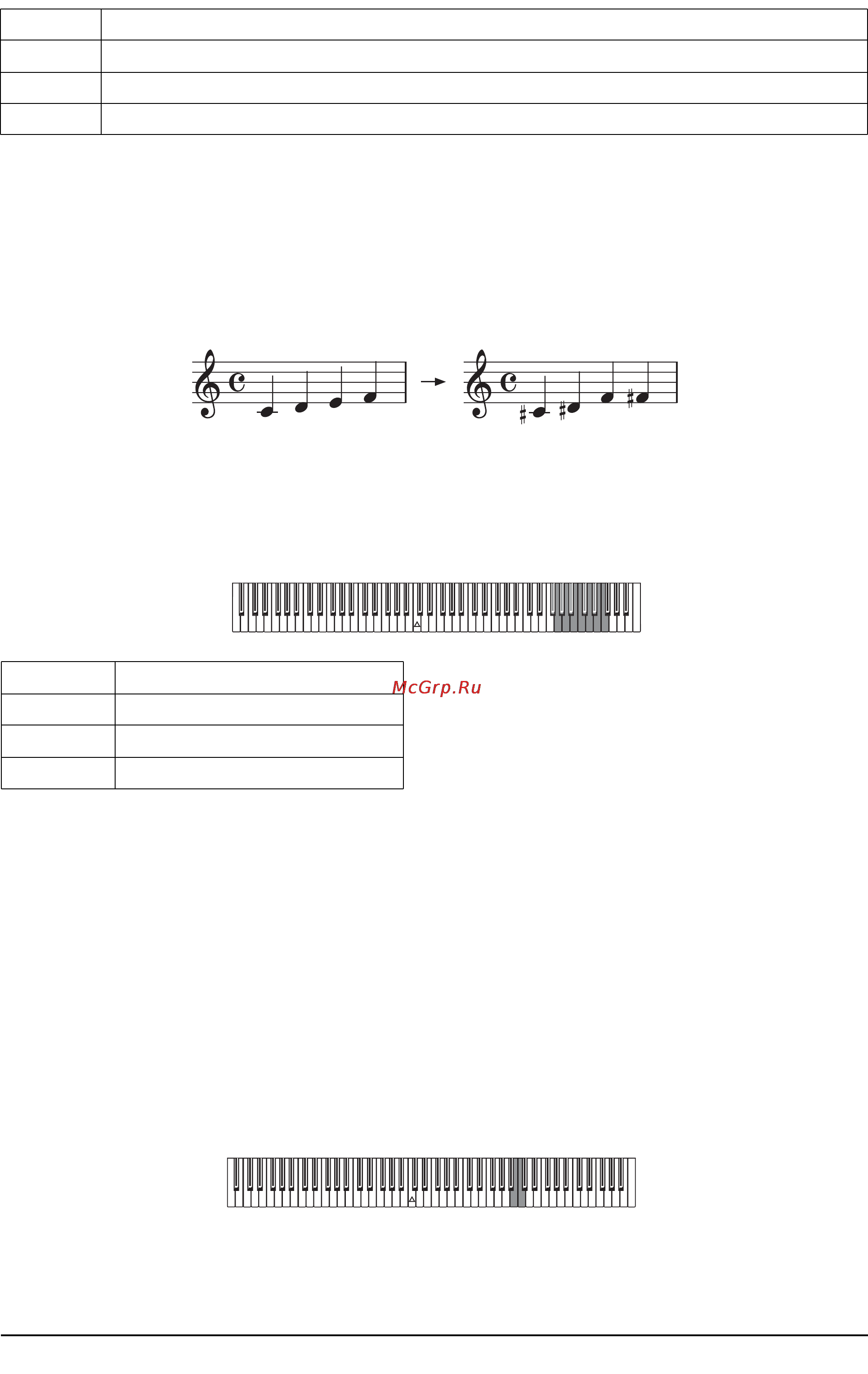 Korg EC350 [12/32] Точная настройка