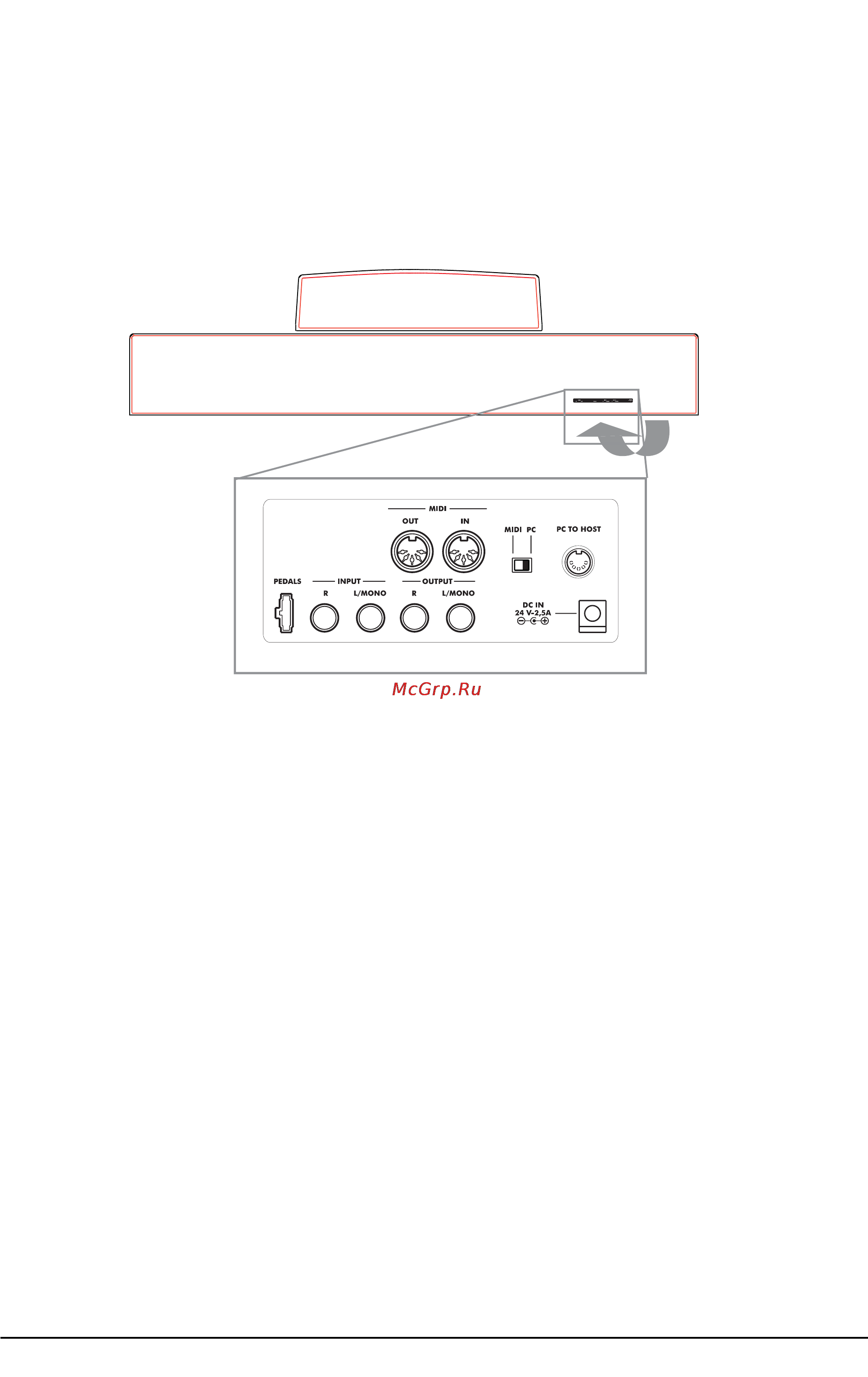 Korg EC350 [5/32] Тыльная панель