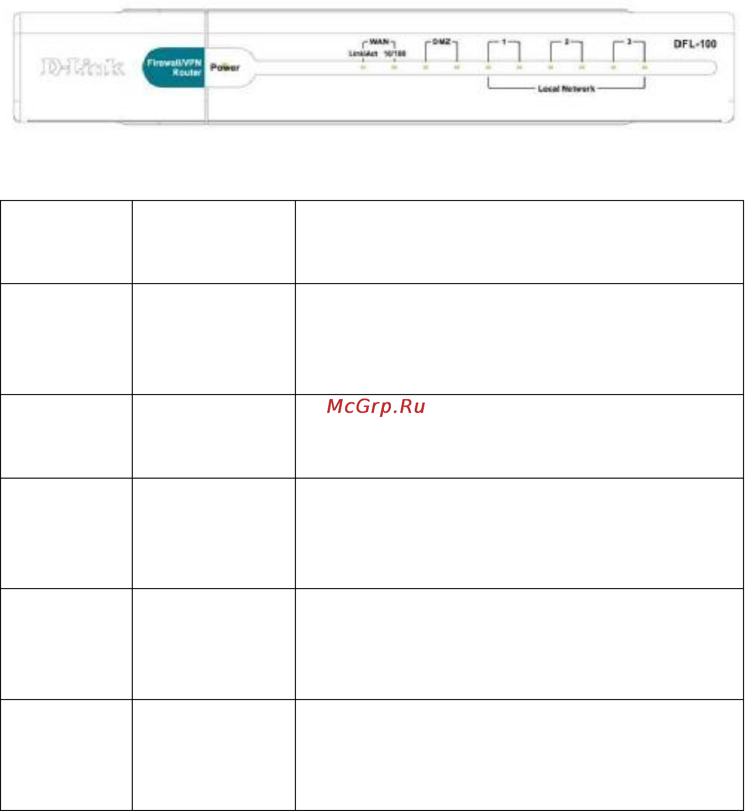 D-Link DFL-100 Инструкция по эксплуатации онлайн [5/97] 17499
