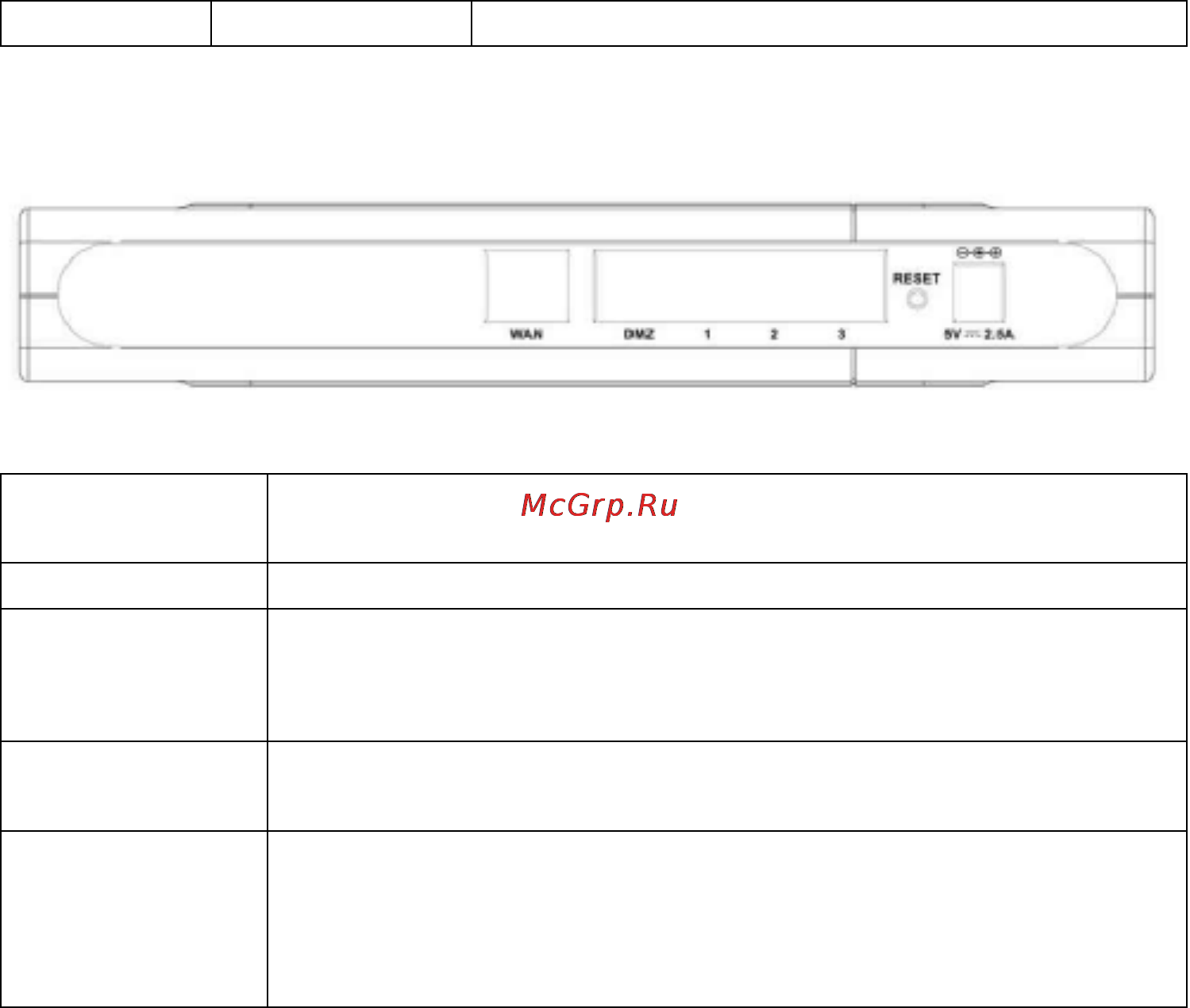 D-Link DFL-100 Инструкция по эксплуатации онлайн [6/97] 17499