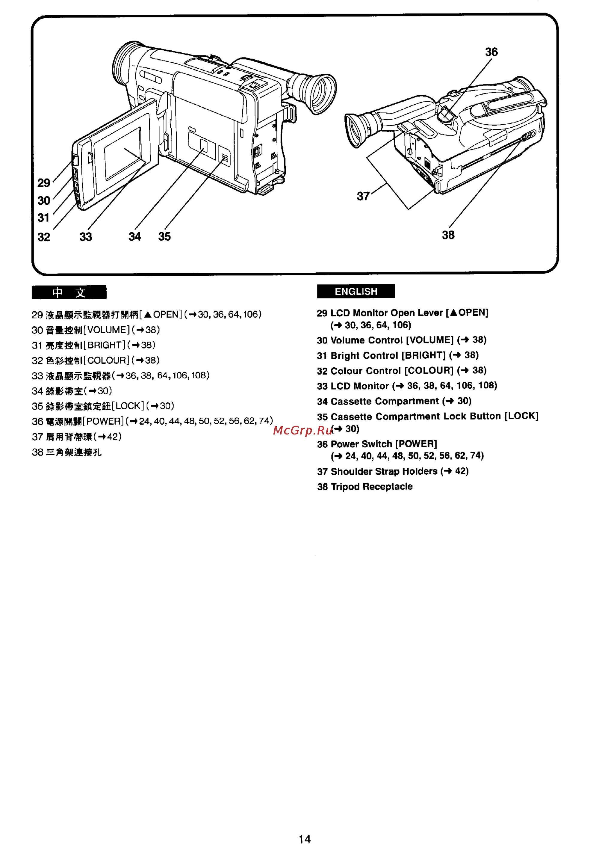 Panasonic NV-VX22EN [11/137] S himaopen