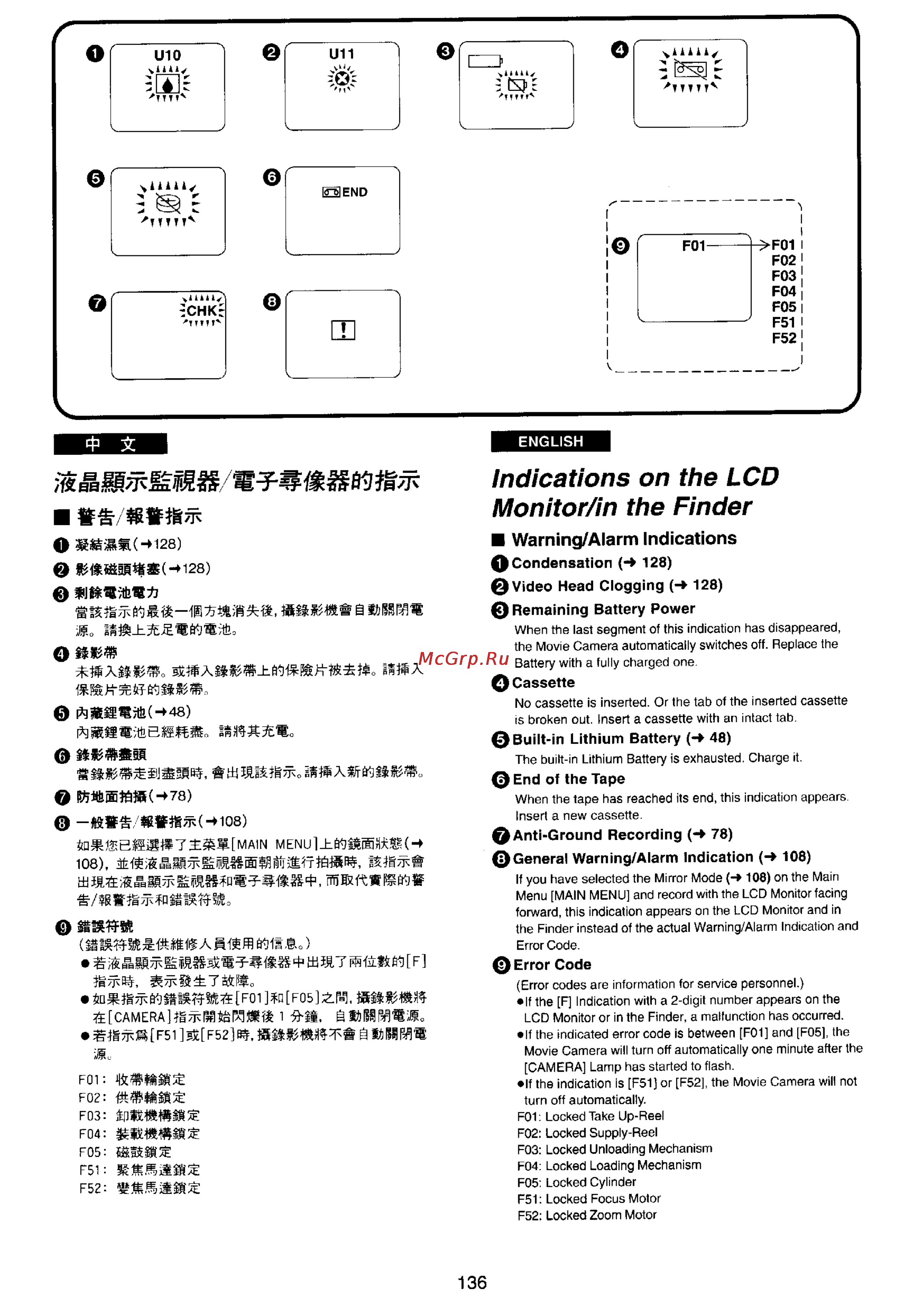 Panasonic NV-VX22EN [127/137] Indications on the lcd monitor in the finder