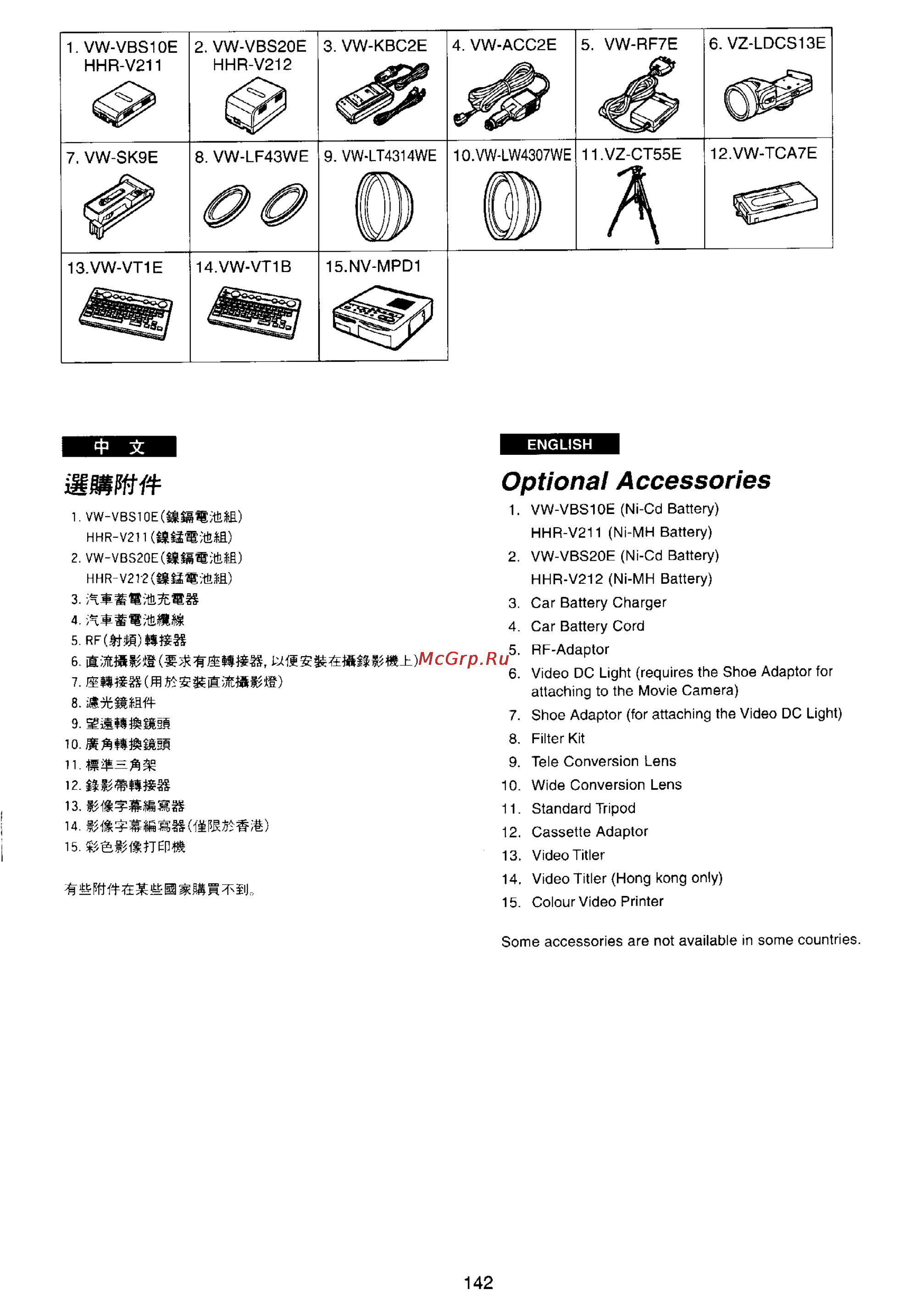 Panasonic NV-VX22EN [133/137] Optional accessories