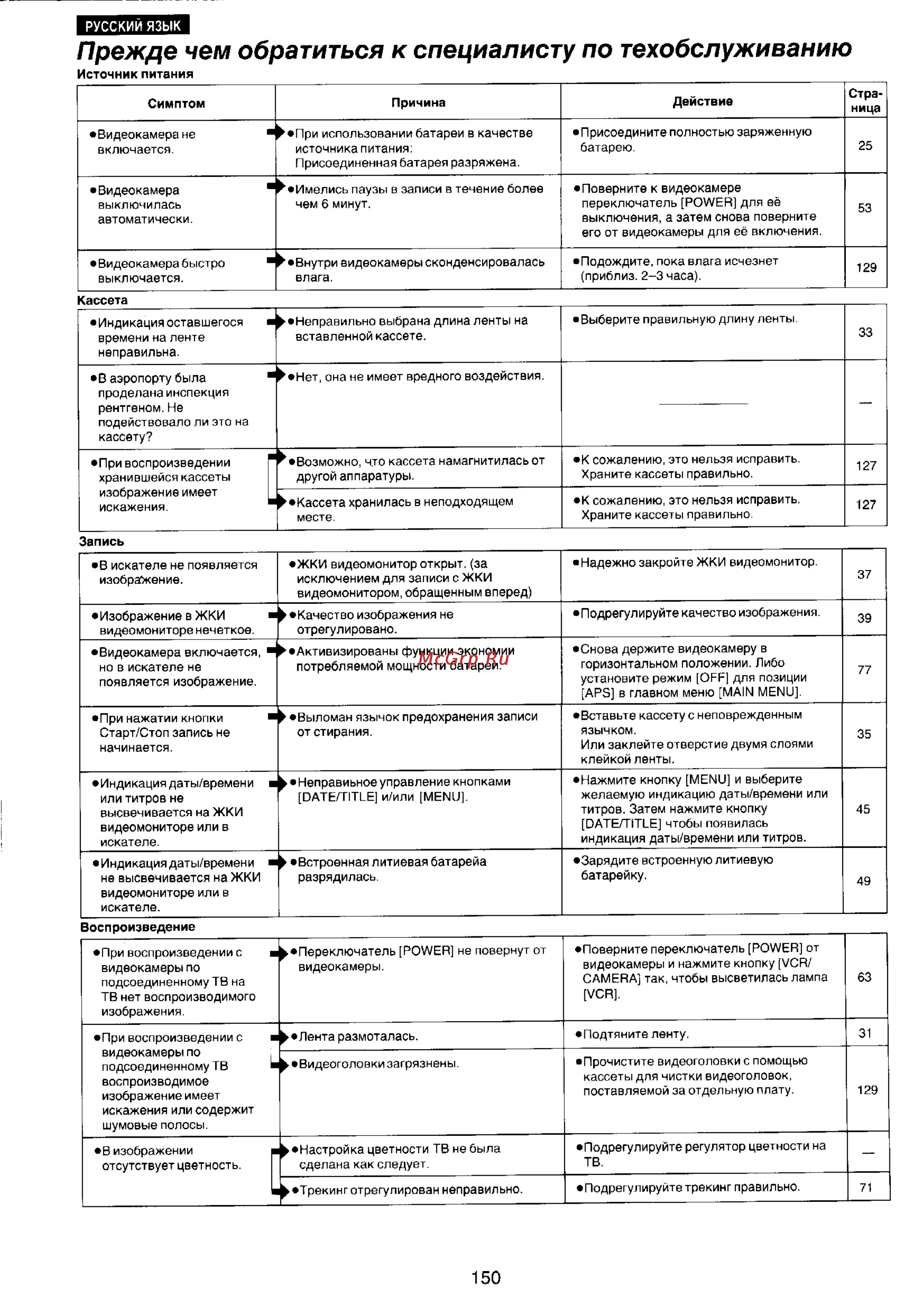 Panasonic NV-VX22EN [136/137] Прежде чем обратиться к специалисту по техобслуживанию