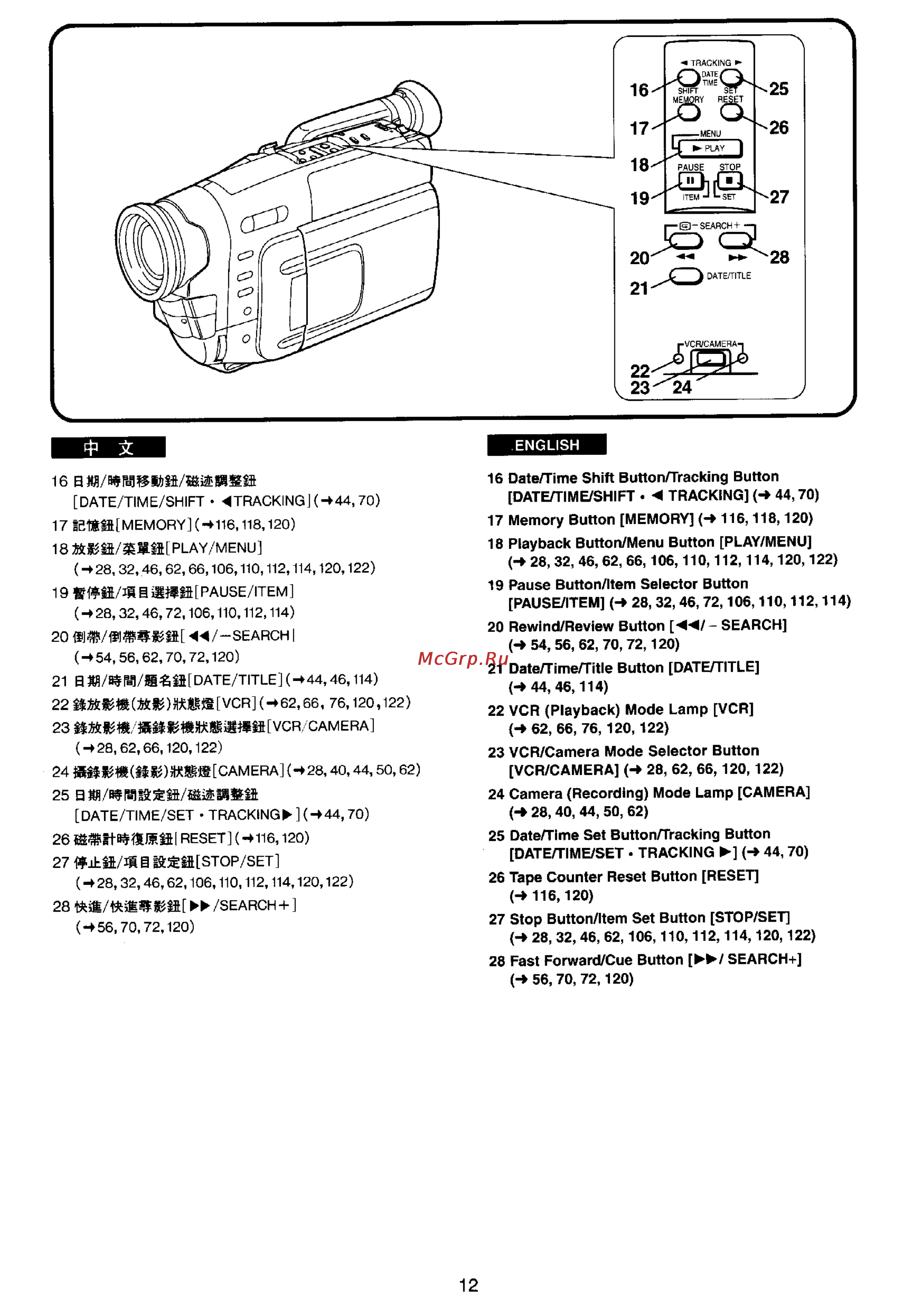 Panasonic NV-VX22EN [9/137] 54 56 62 70 72 120