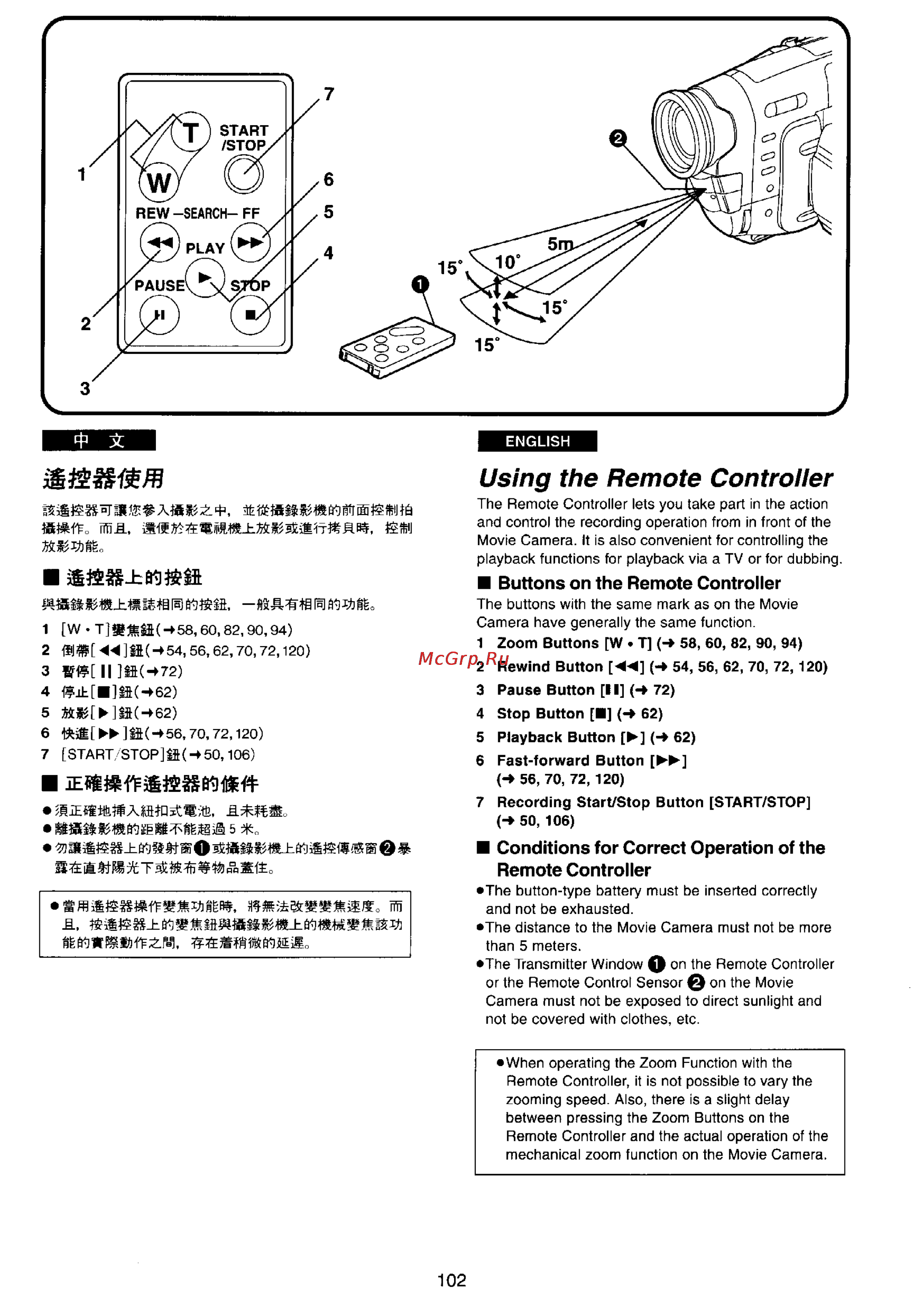 Panasonic NV-VX22EN [98/137] Fto mik aoima msfrm