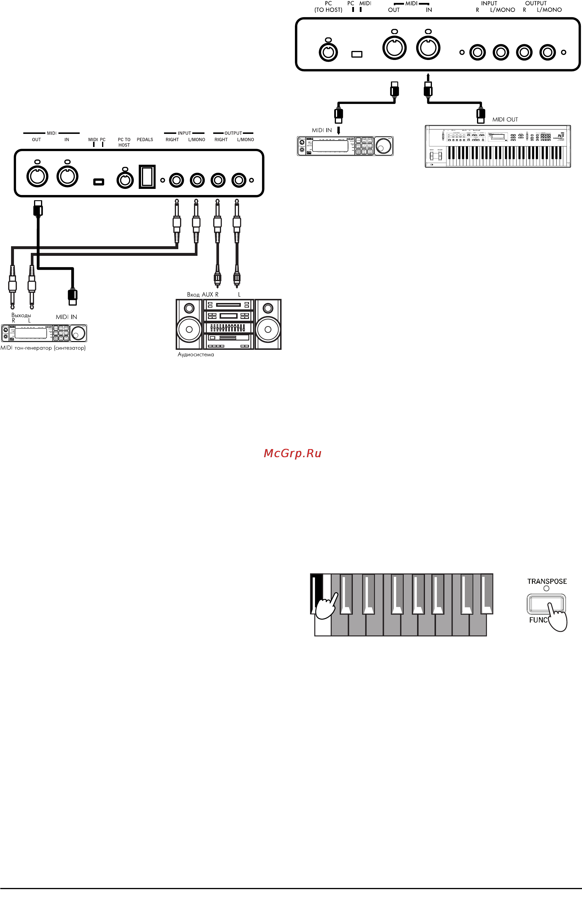 Korg EC320 [10/17] Коммутация с внешним