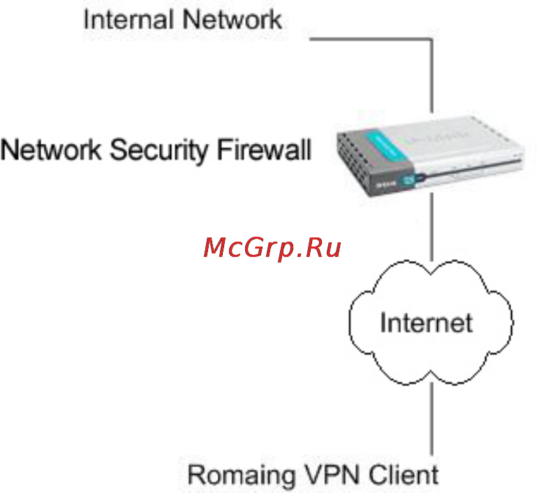 D-Link DFL-210 [49/133] Creating a roaming users ipsec vpn tunnel