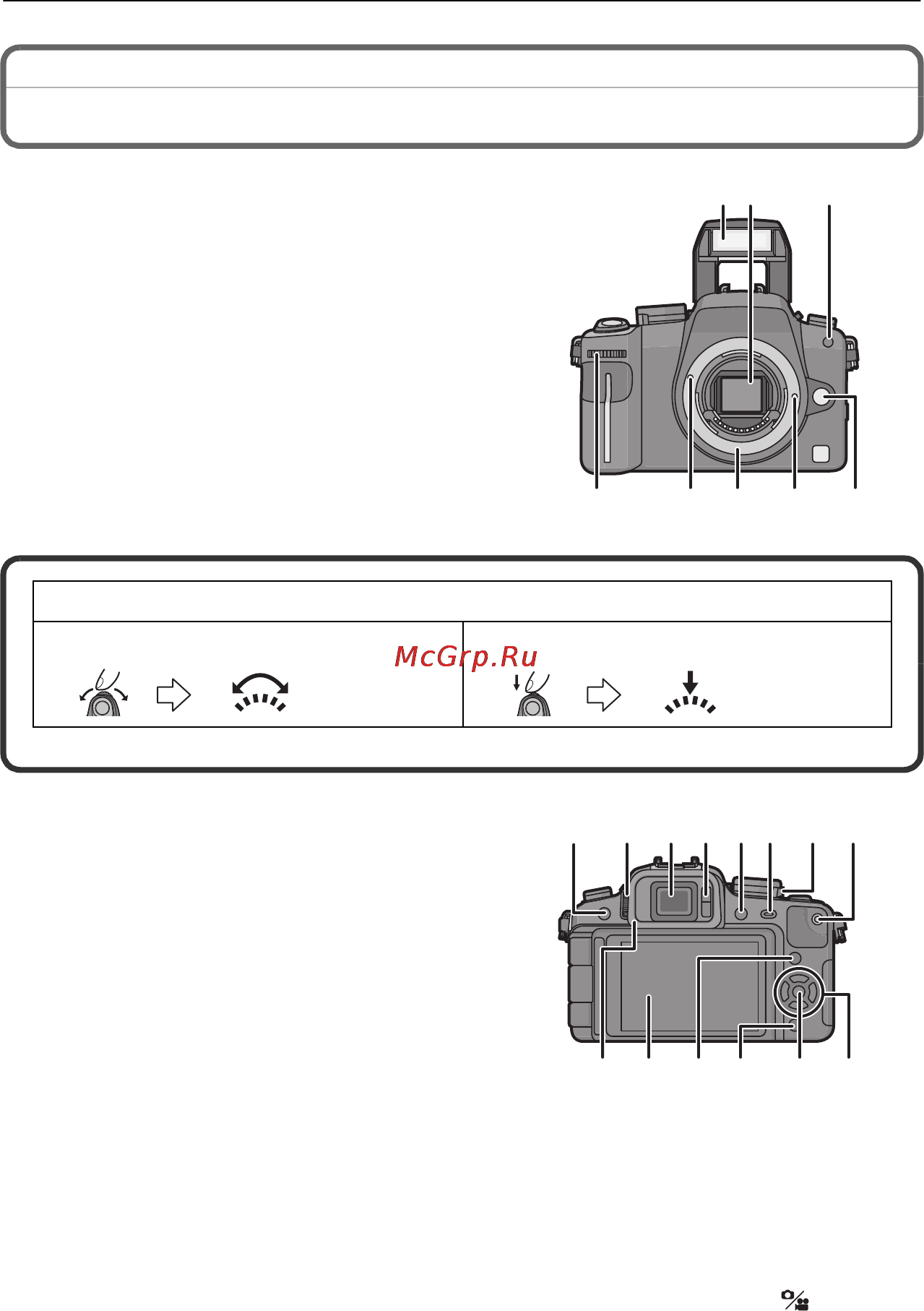 Panasonic LUMIX DMC-GH1 Инструкция по эксплуатации онлайн [10/196] 17509