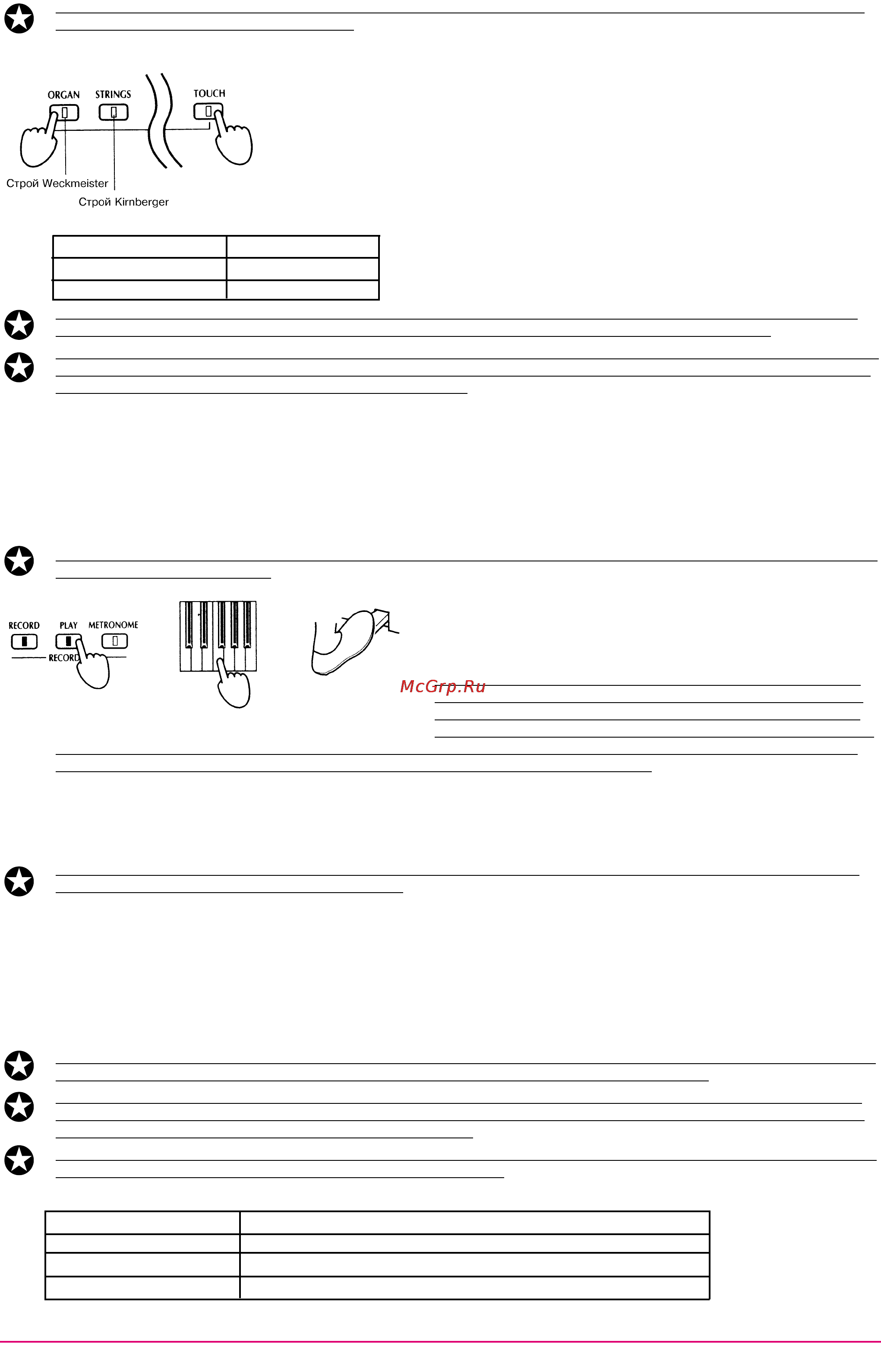 Korg EC510 [10/20] Секвенсер