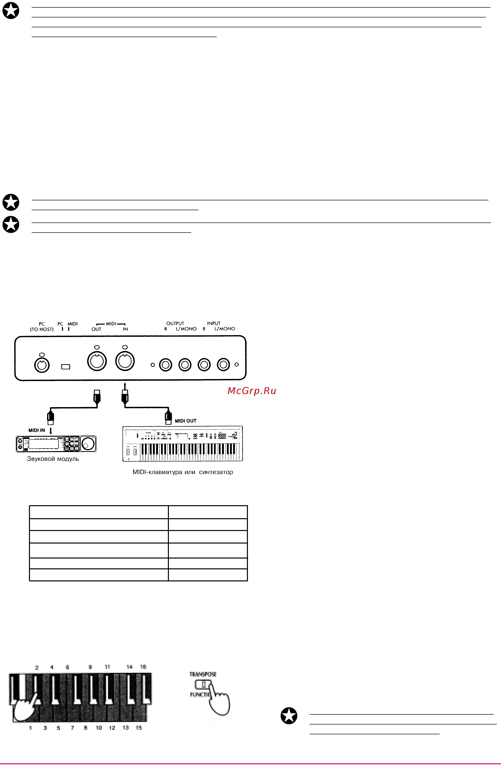 Korg EC510 [12/20] Коммутация с midi оборудованием