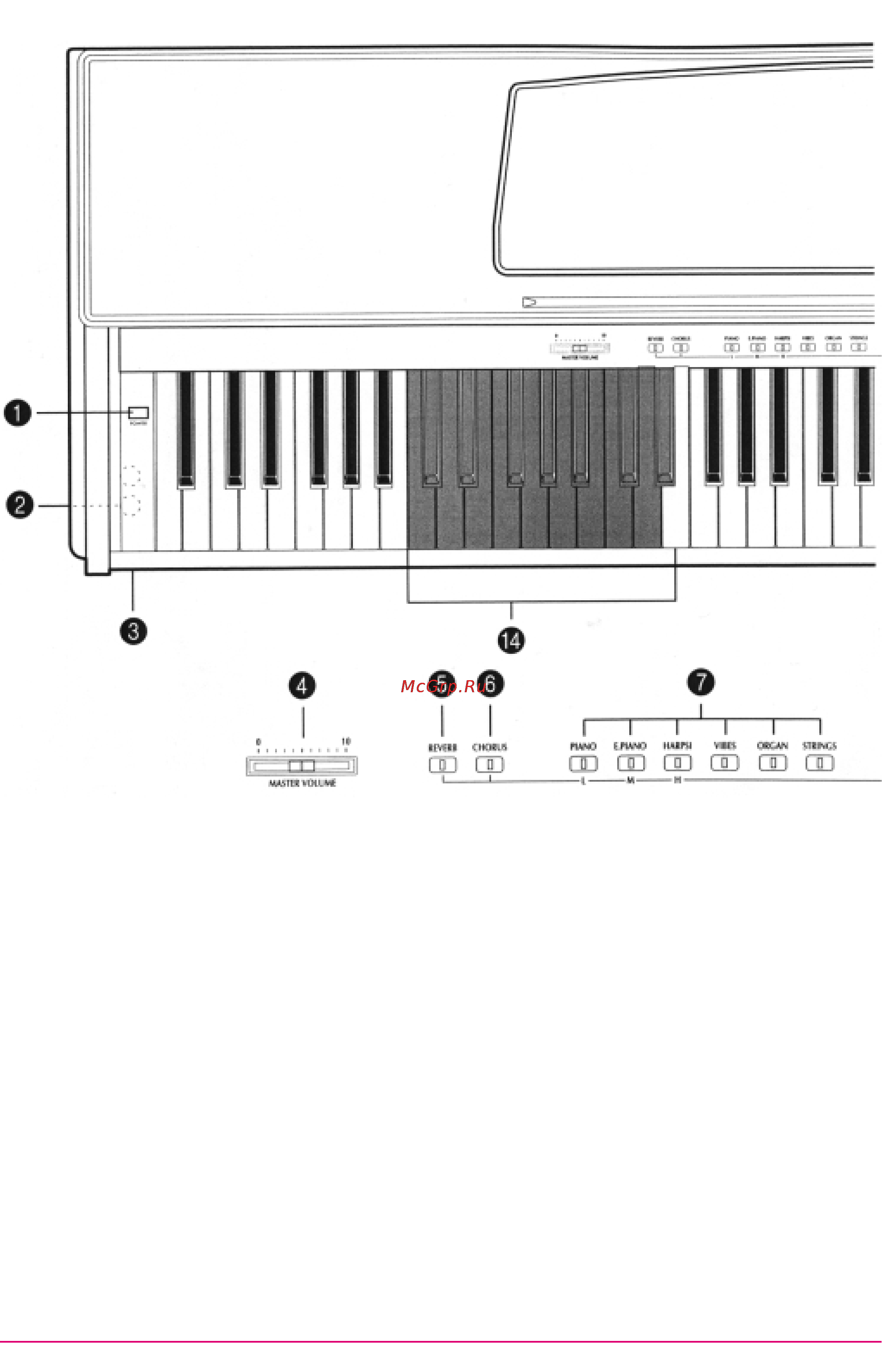 Korg EC510 [4/20] Transpose function
