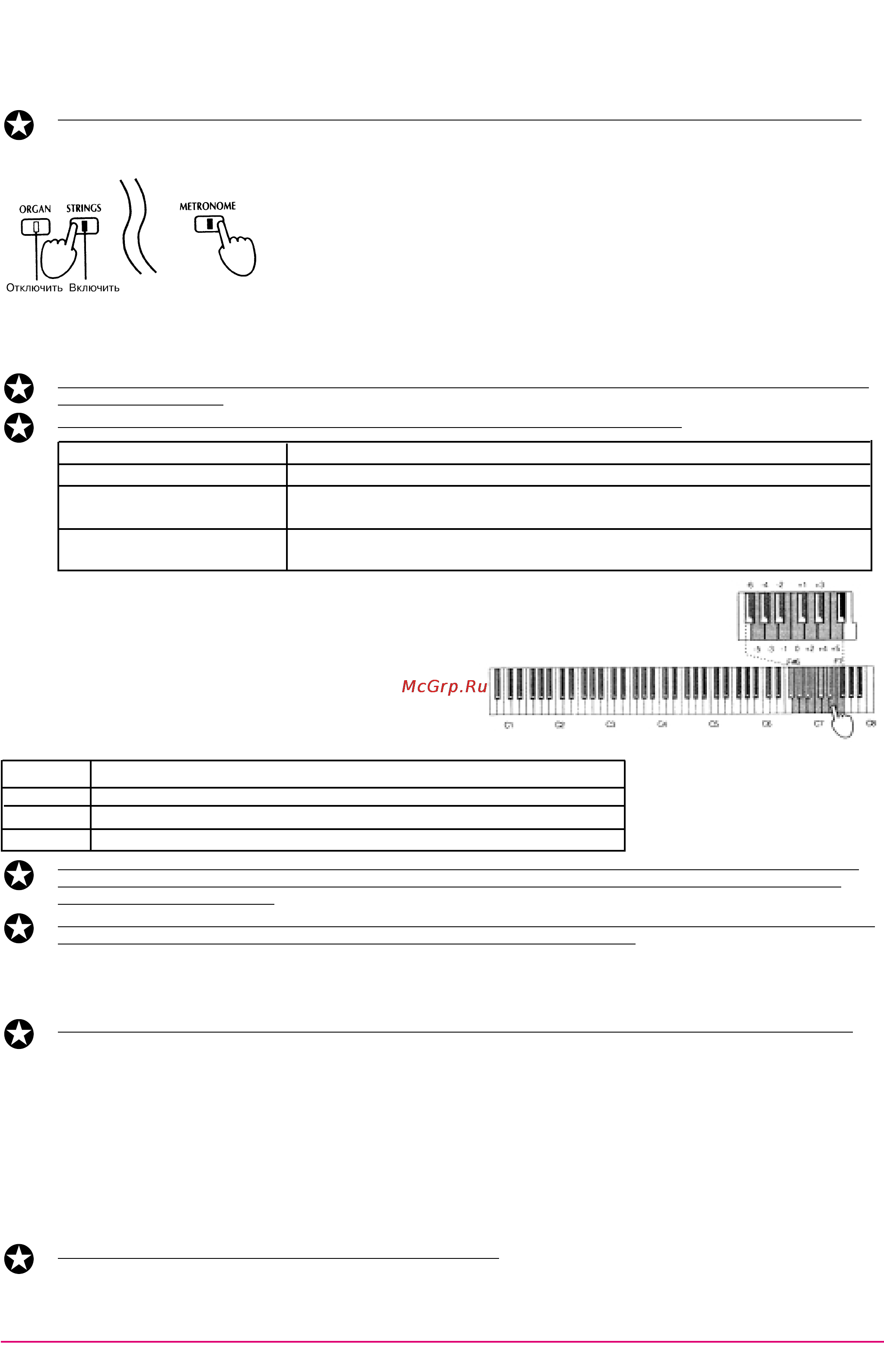 Korg EC510 [9/20] Чувствительность клавиатуры